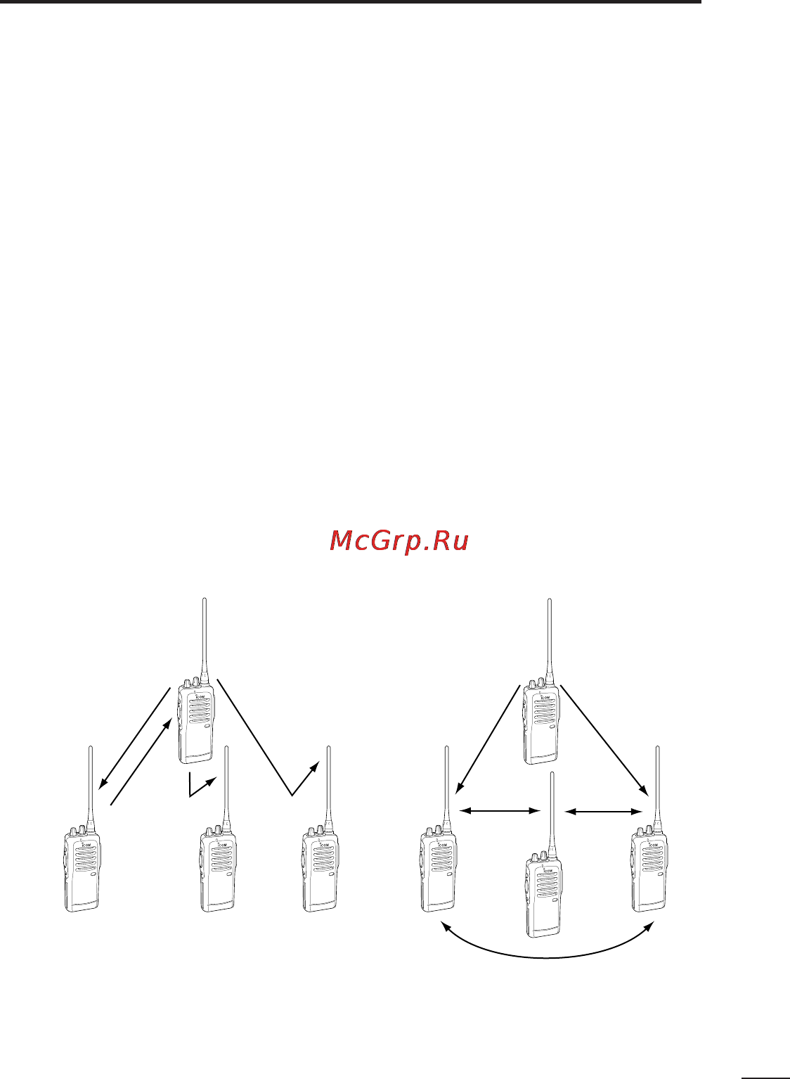 Icom IC-F11 [23/28] Call procedure
