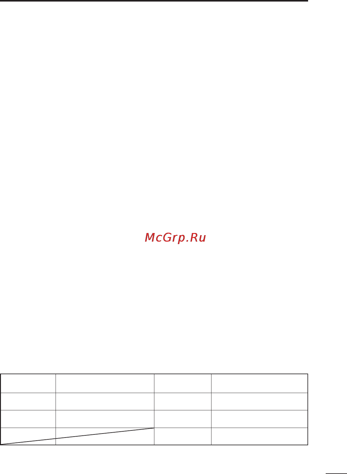 Icom IC-F21S Инструкция по эксплуатации онлайн [7/28] 68997