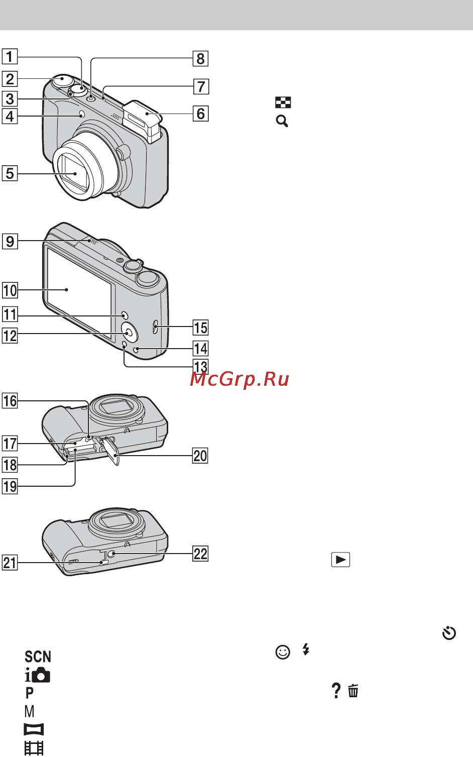 Sony DSC-H90 Red [62/84] Компоненти фотоапарата