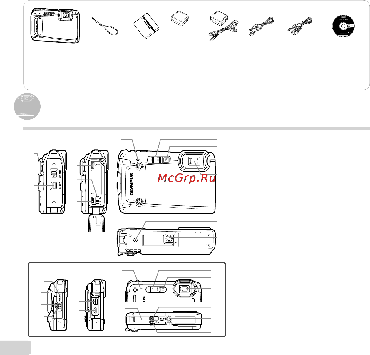 Olympus TG-620 White [2/78] Названия частей