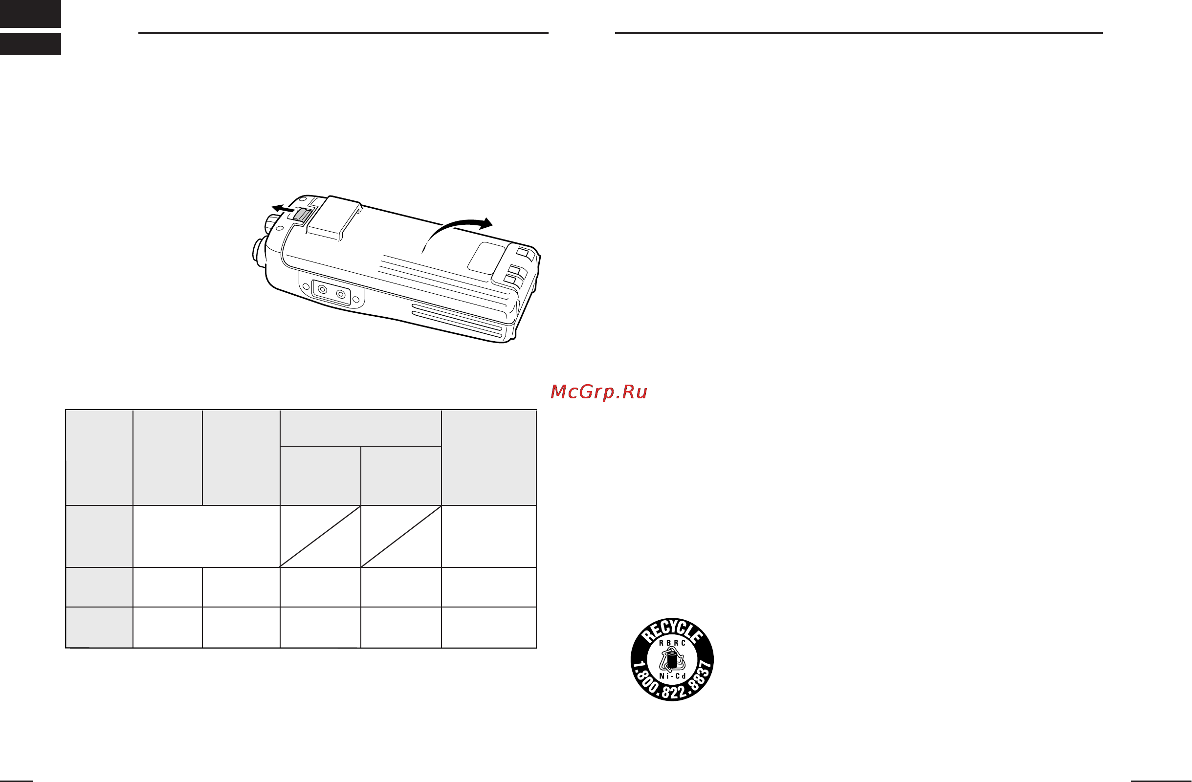 Icom IC-F4GT [5/16] Battery packs
