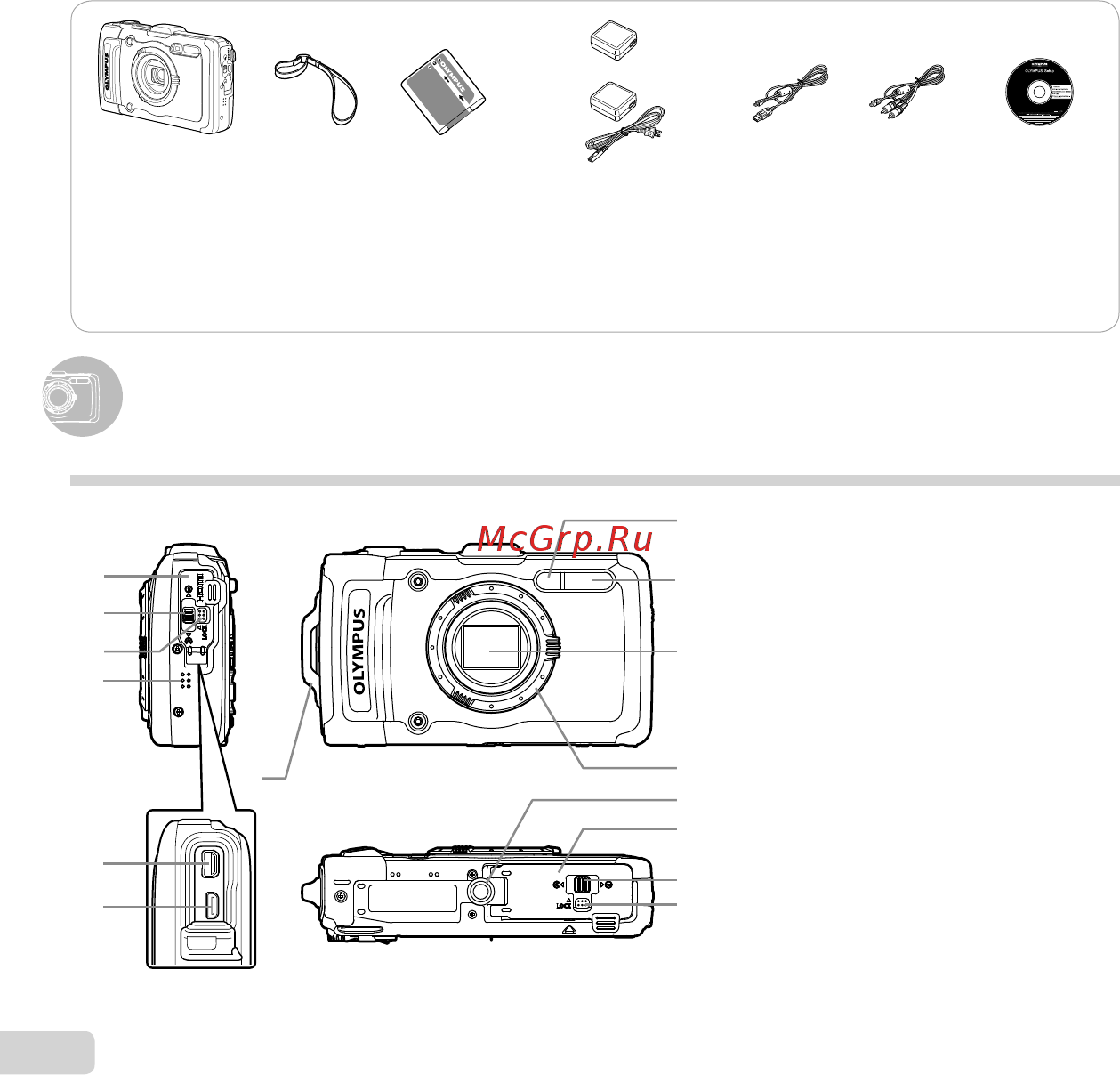 Olympus TG-1 Silver [2/85] Названия частей