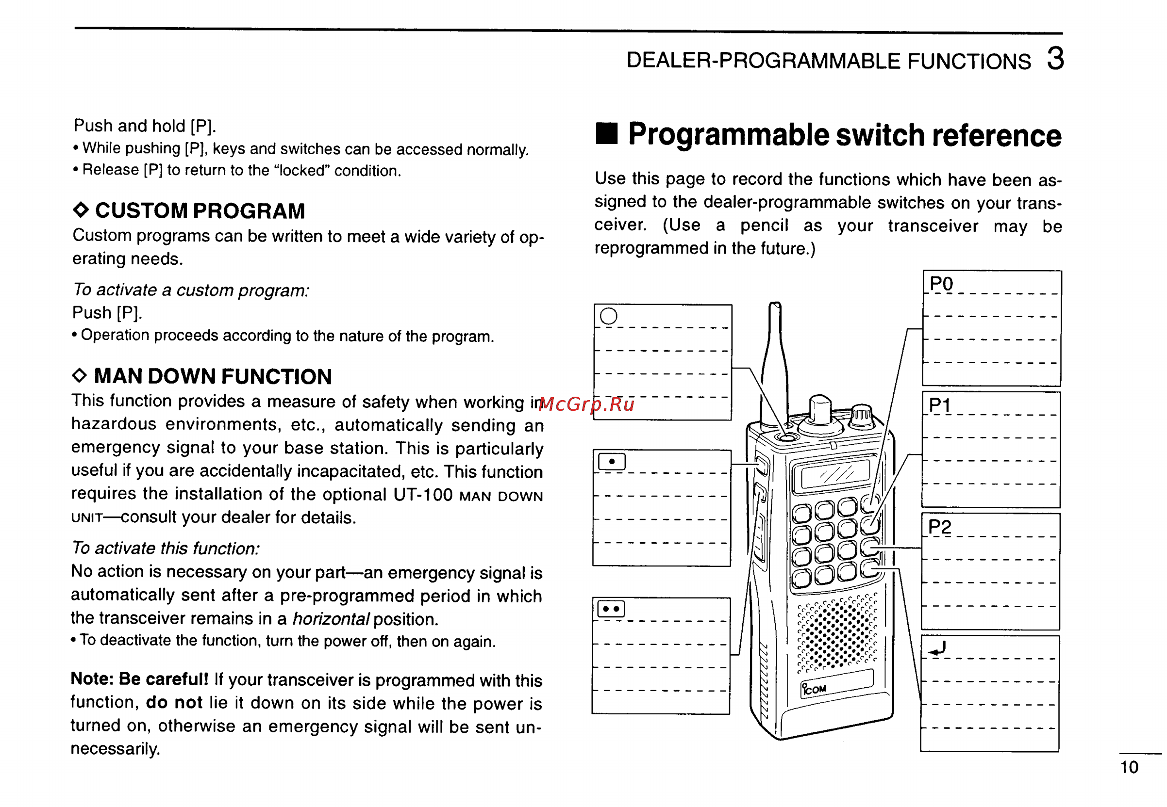 Icom IC-F40LT [13/20] Programmable switch reference