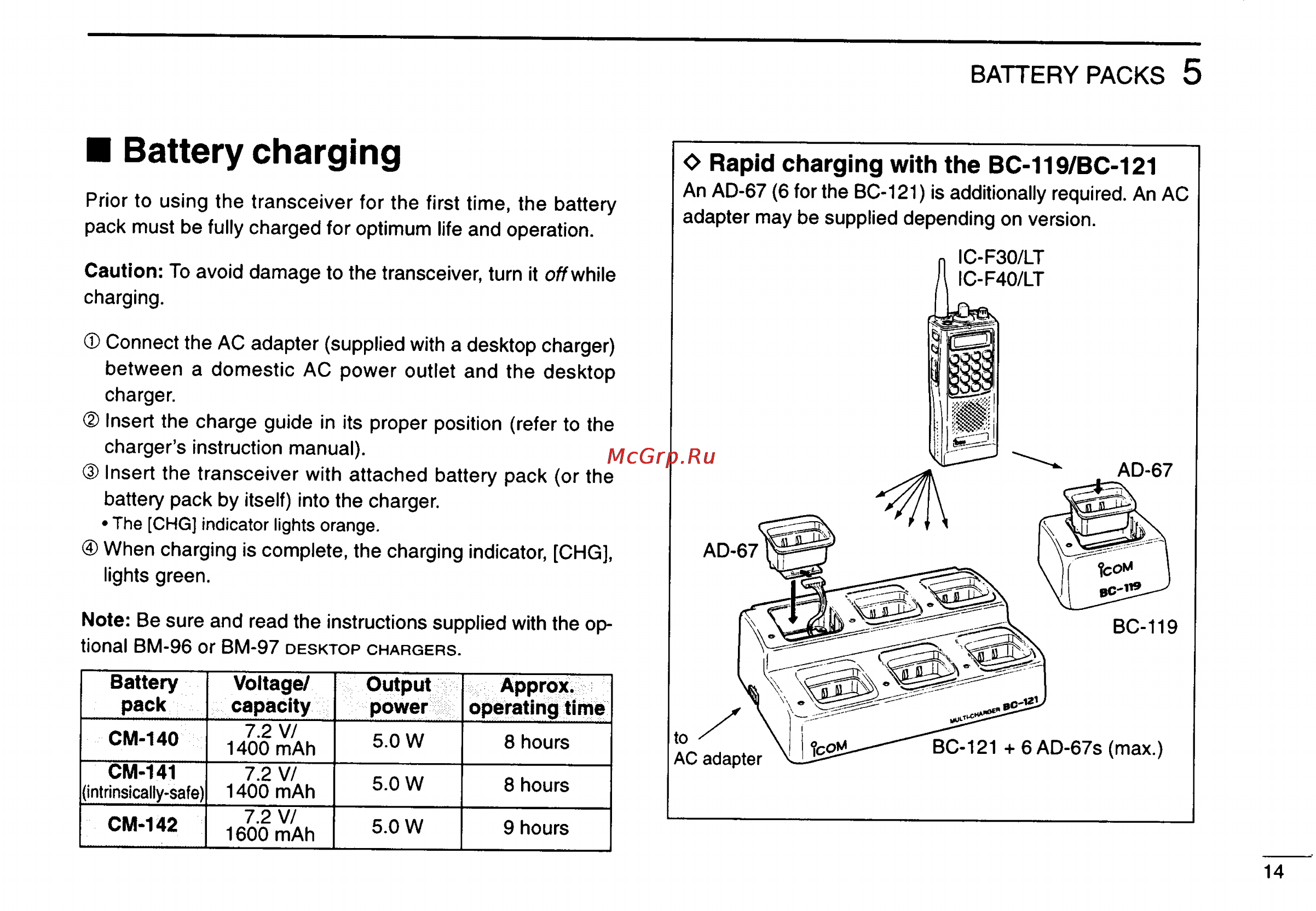 Icom IC-F40LT [17/20] Battery charging