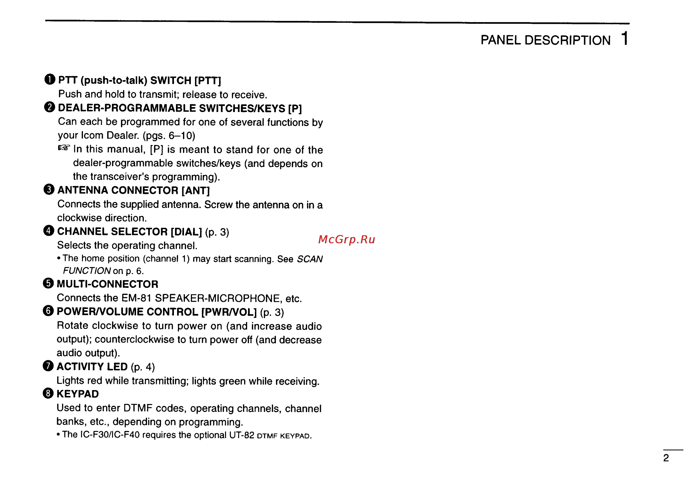 Icom IC-F40LT [5/20] Panel description 1