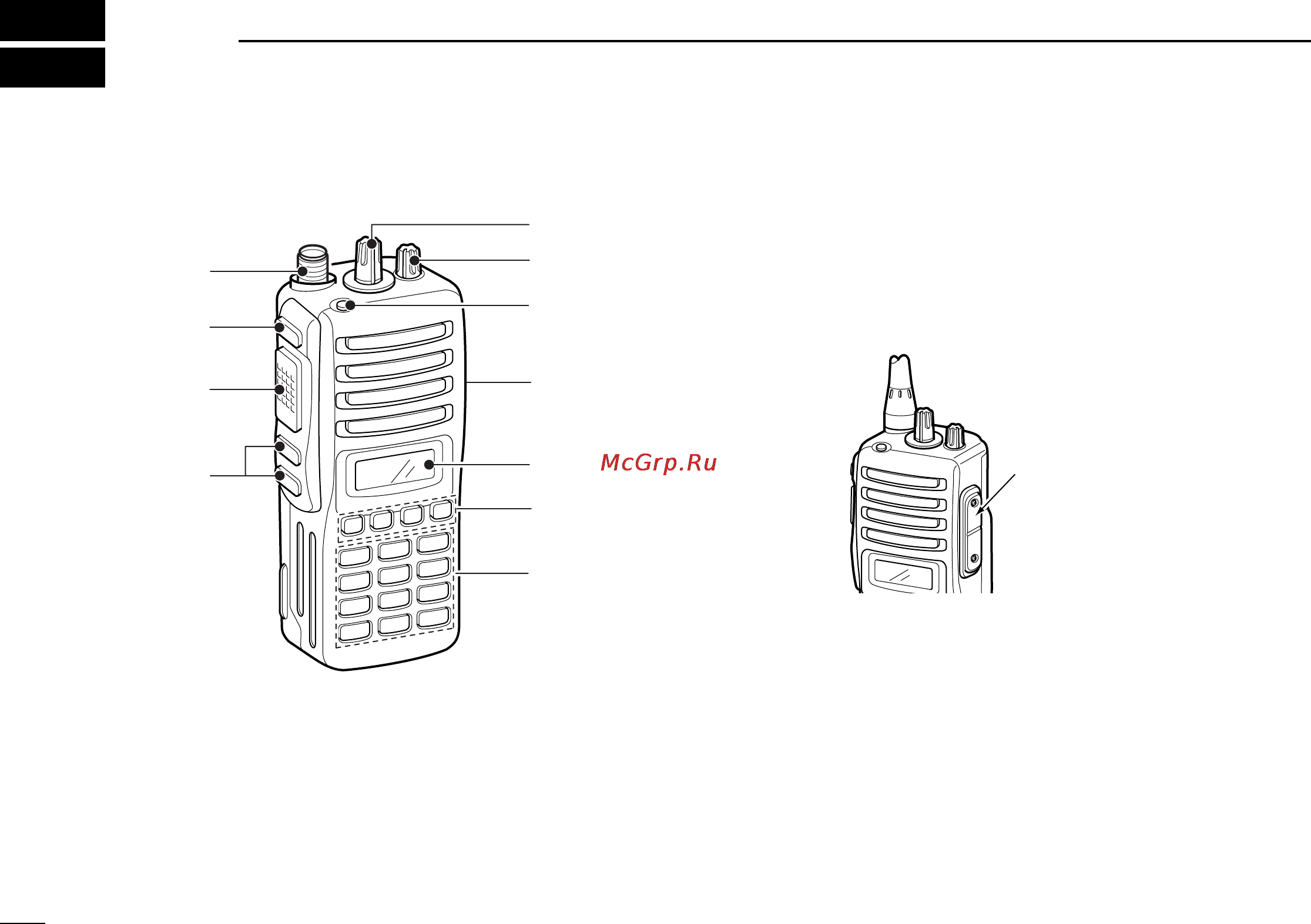 Icom IC-F33GT [8/47] Panel description