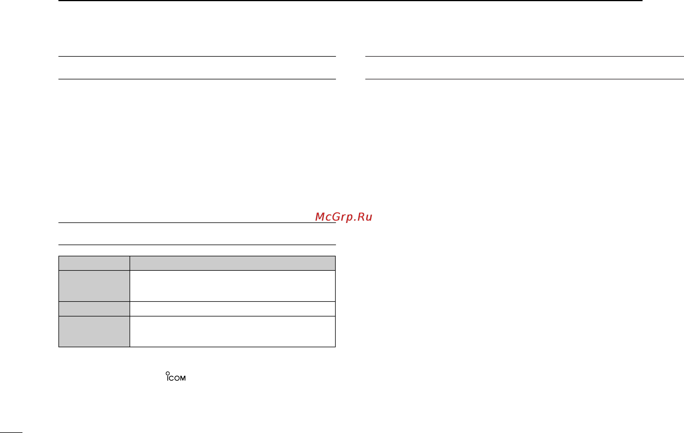 Icom IC-F221S [2/20] Explicit definitions