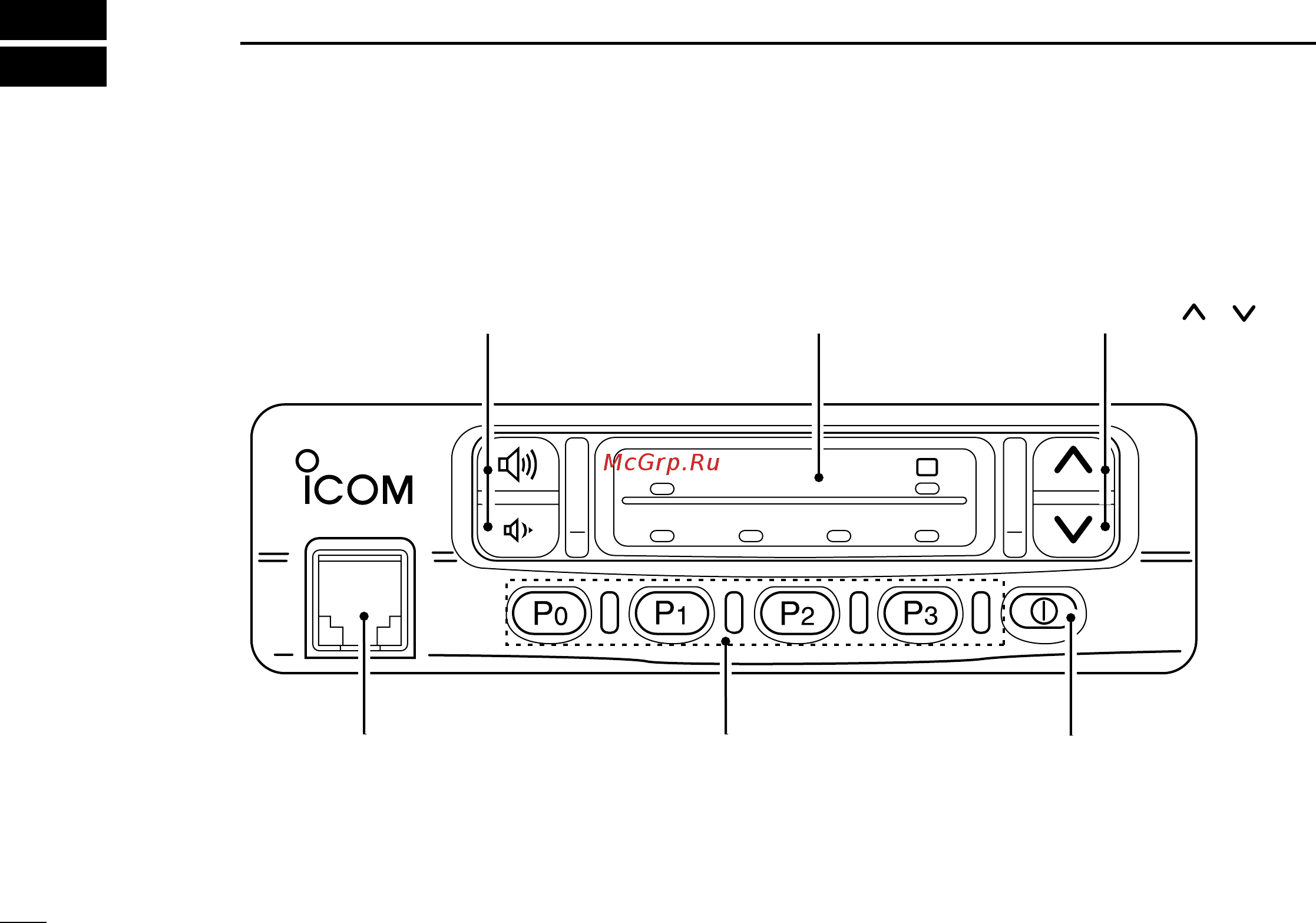 Icom IC-F310 [4/20] I front panel