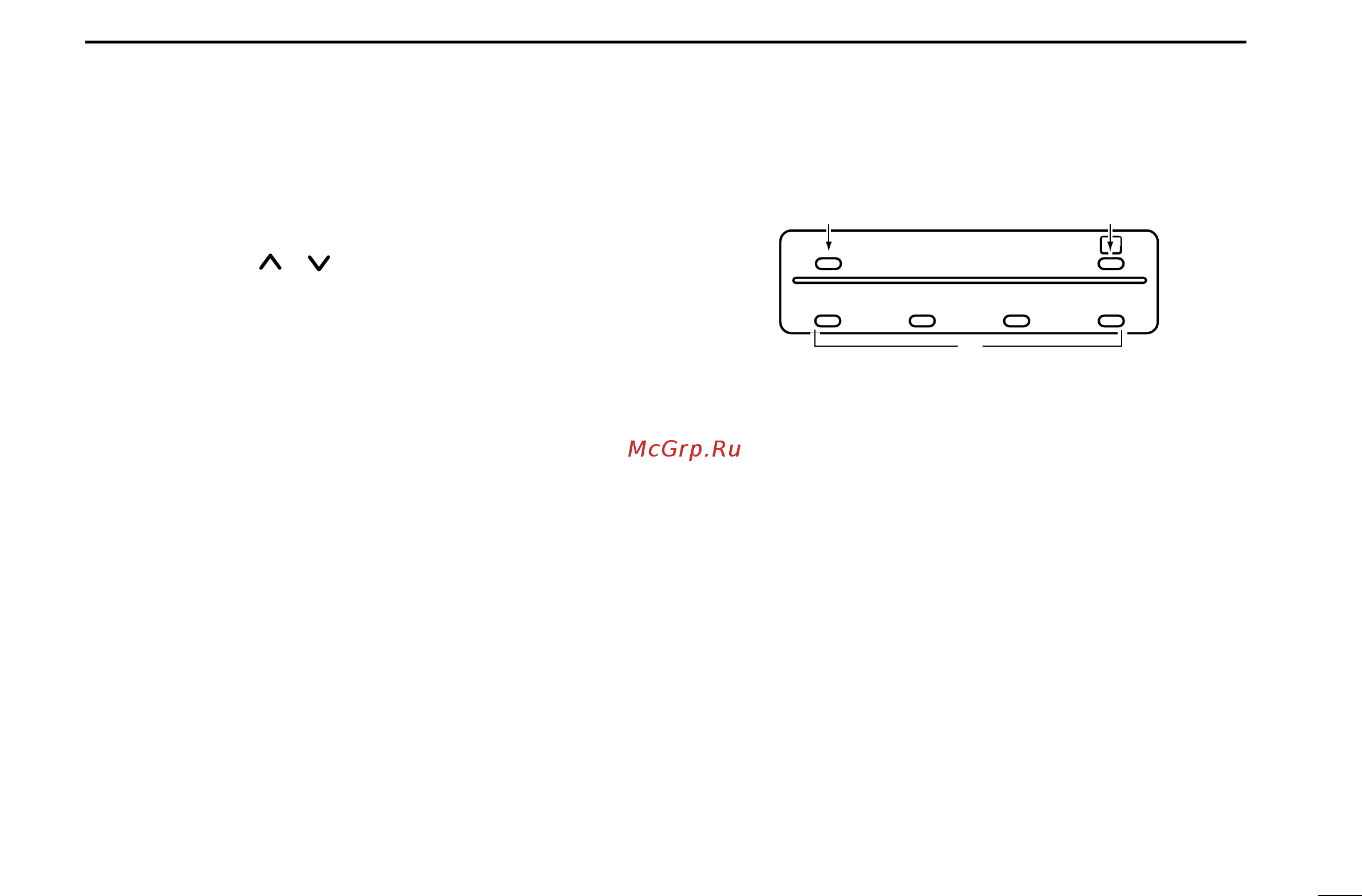 Icom IC-F320 [5/20] Panel description