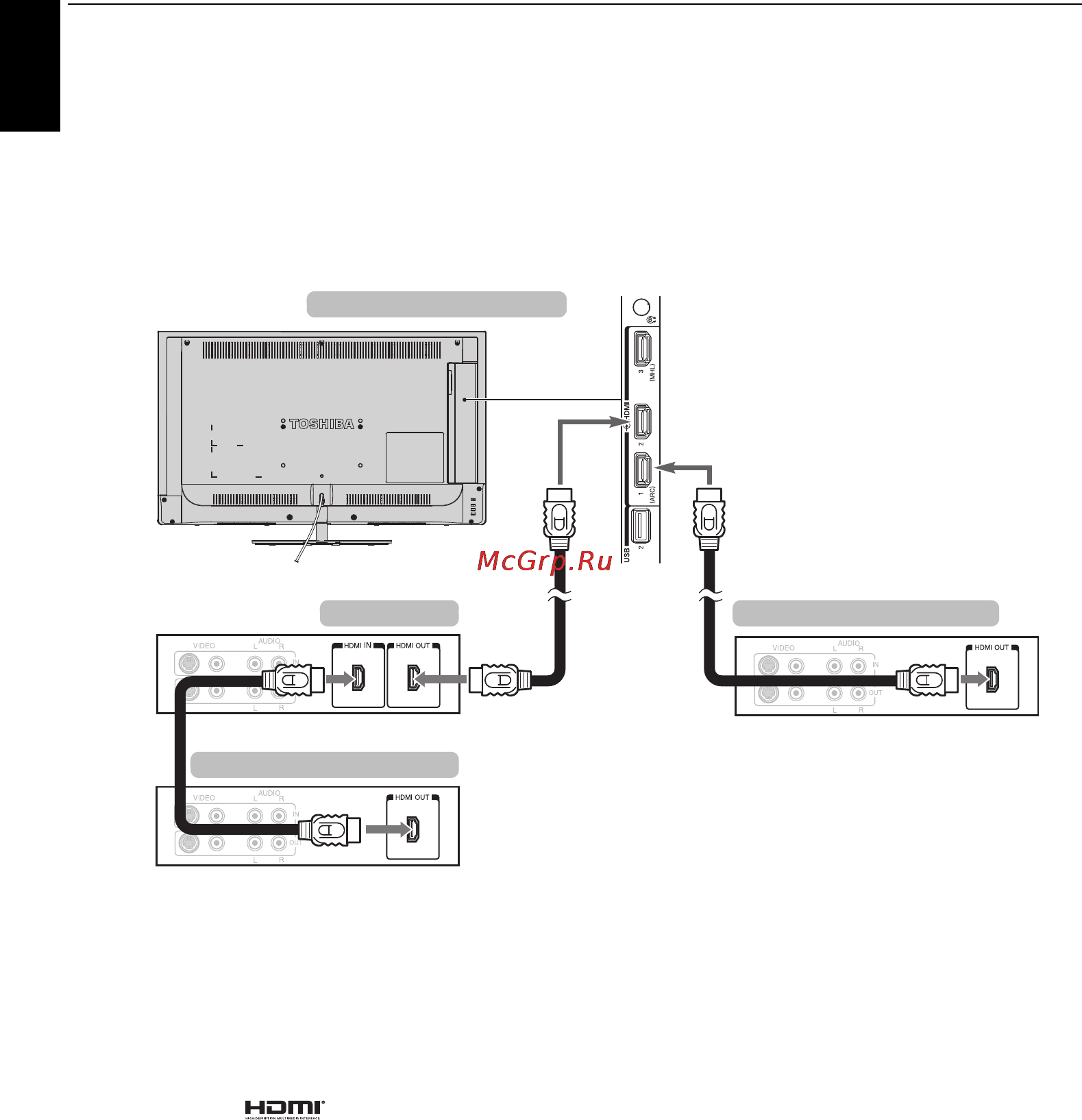 Toshiba 32L6353 [10/94] Подключение устройства совместимого с функцией управления hdmi cec