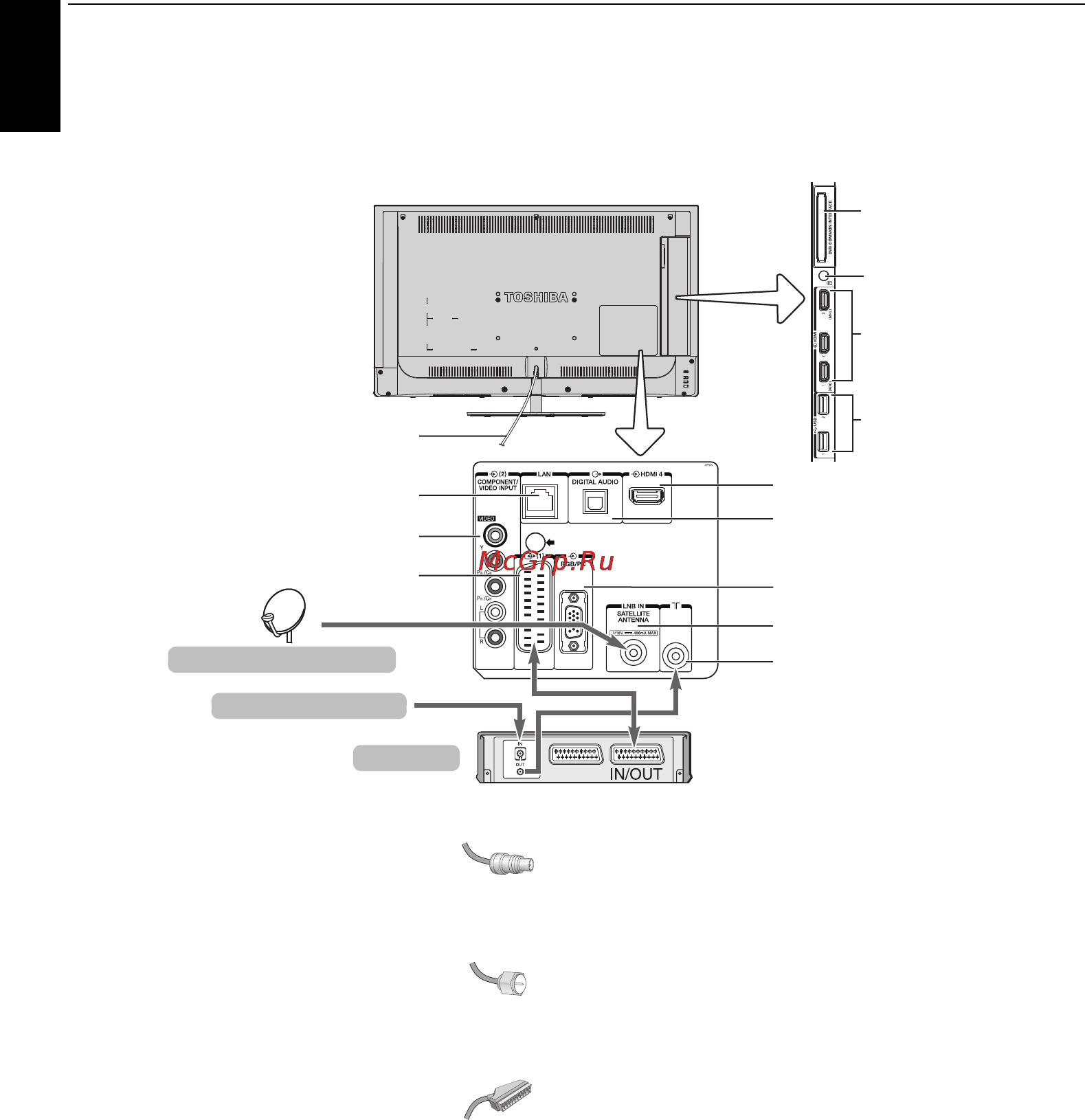 Toshiba 32L6353 [8/94] Подключение внешнего оборудования