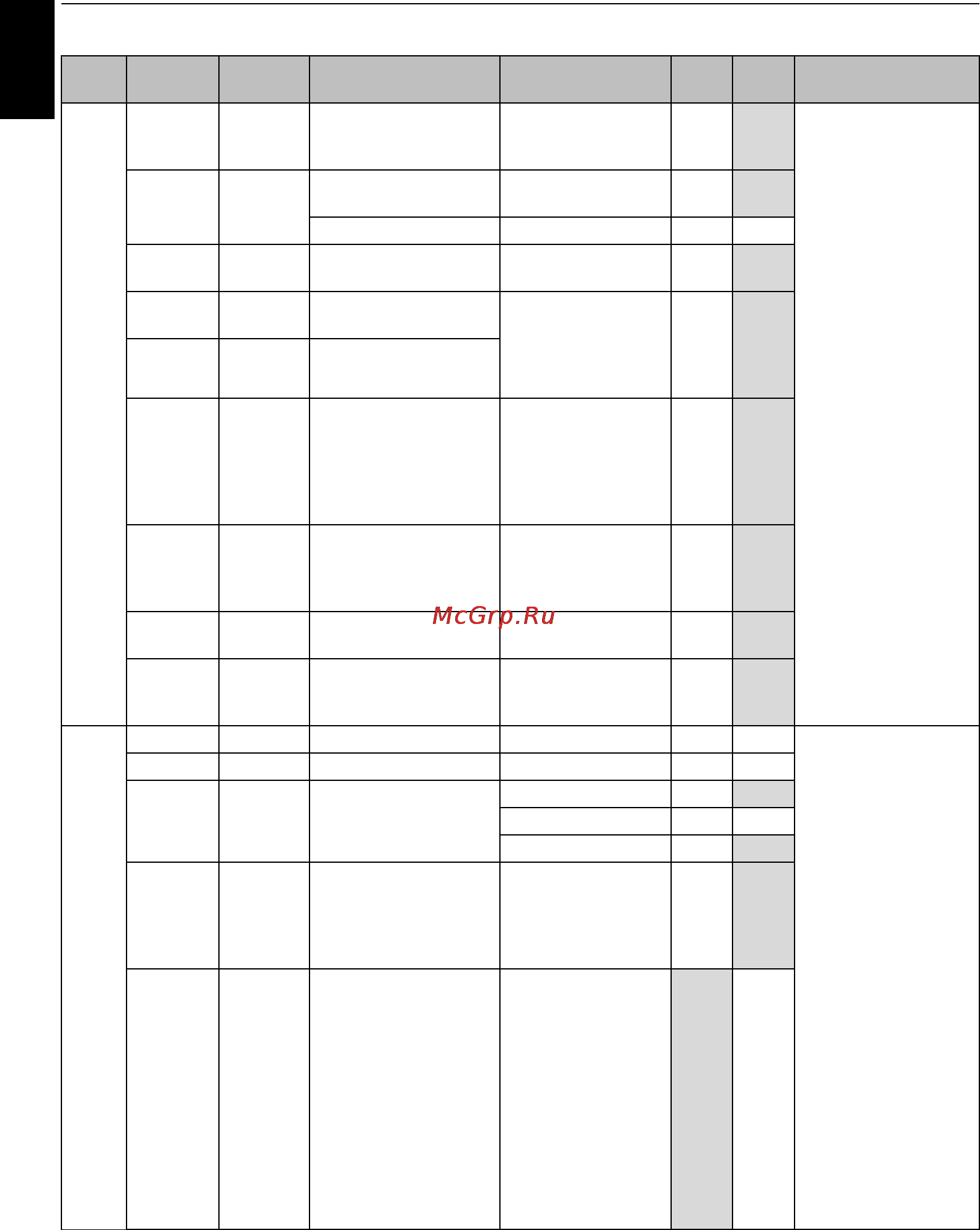 Toshiba 32L6353 [90/94] Русский