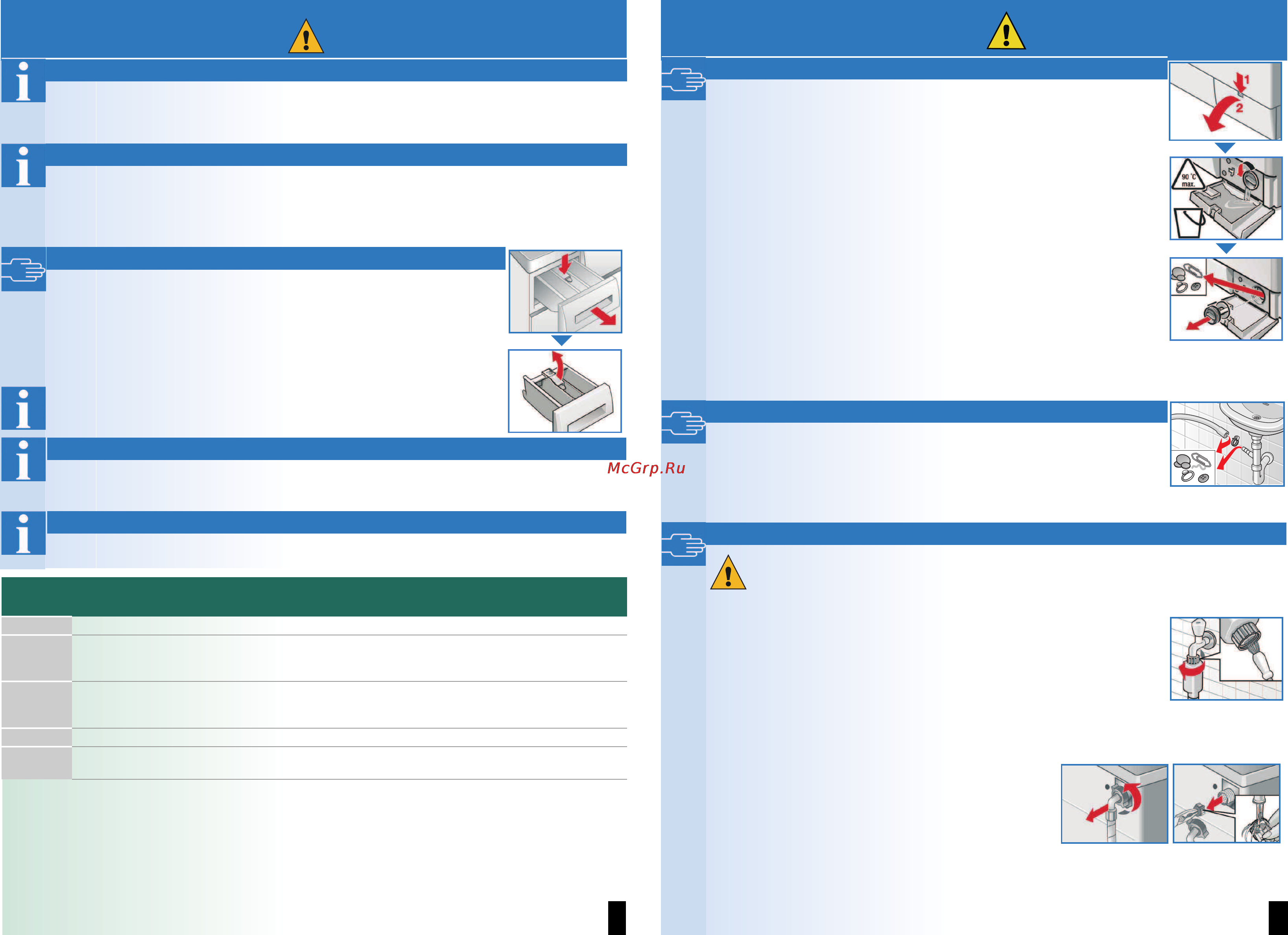 Bosch WLX24364OE [7/8] Техническое обслуживание
