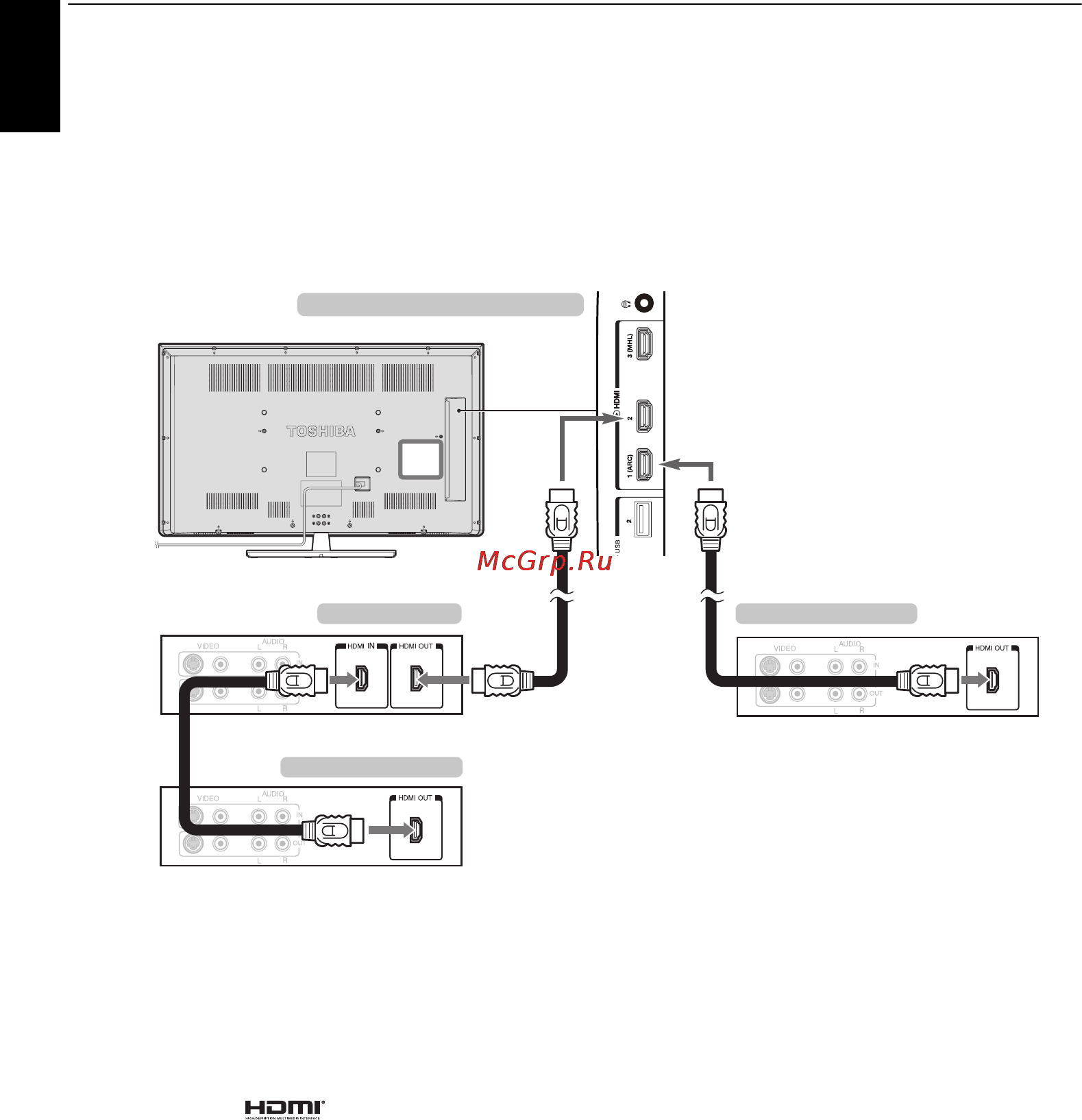 Toshiba 39L4353 [10/94] Подключение устройства совместимого с функцией управления hdmi cec
