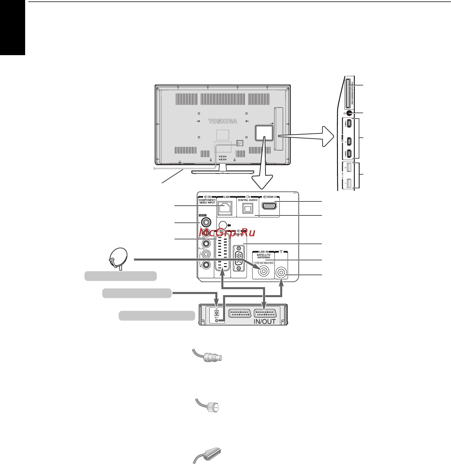 Toshiba 39L4353 [8/94] Подключение внешнего оборудования