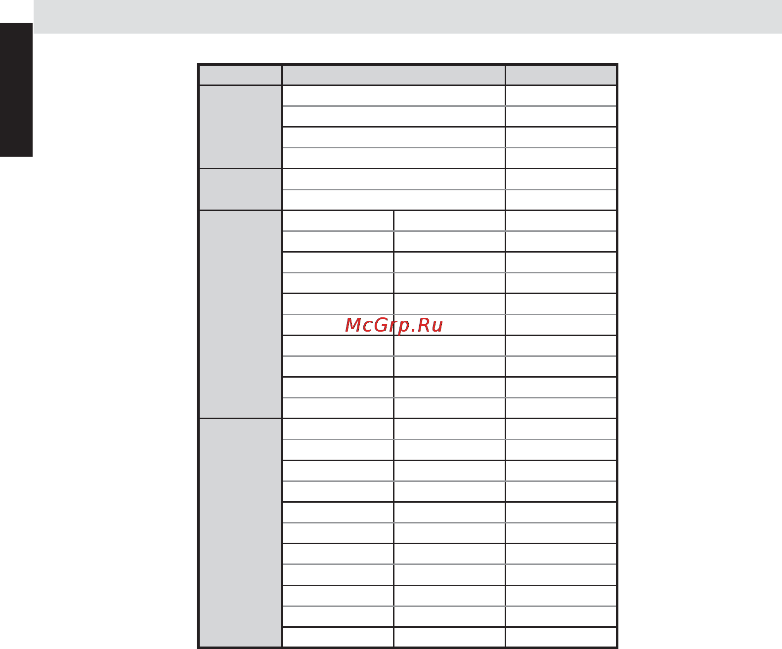 Toshiba 19EL933 [27/41] Av and hdmi signal compatibility input signal types