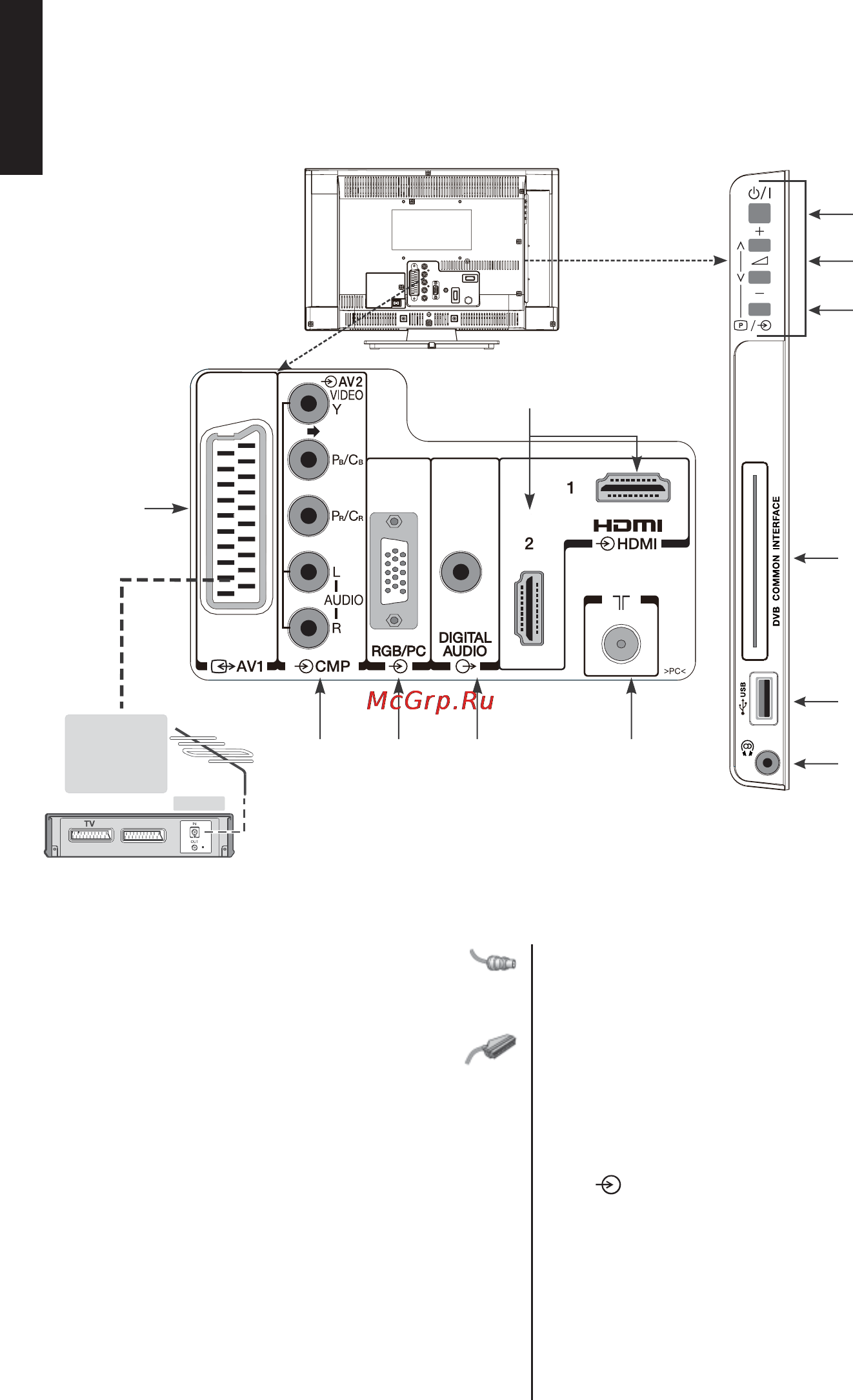 Toshiba 19EL933 [9/41] Connecting external equipment