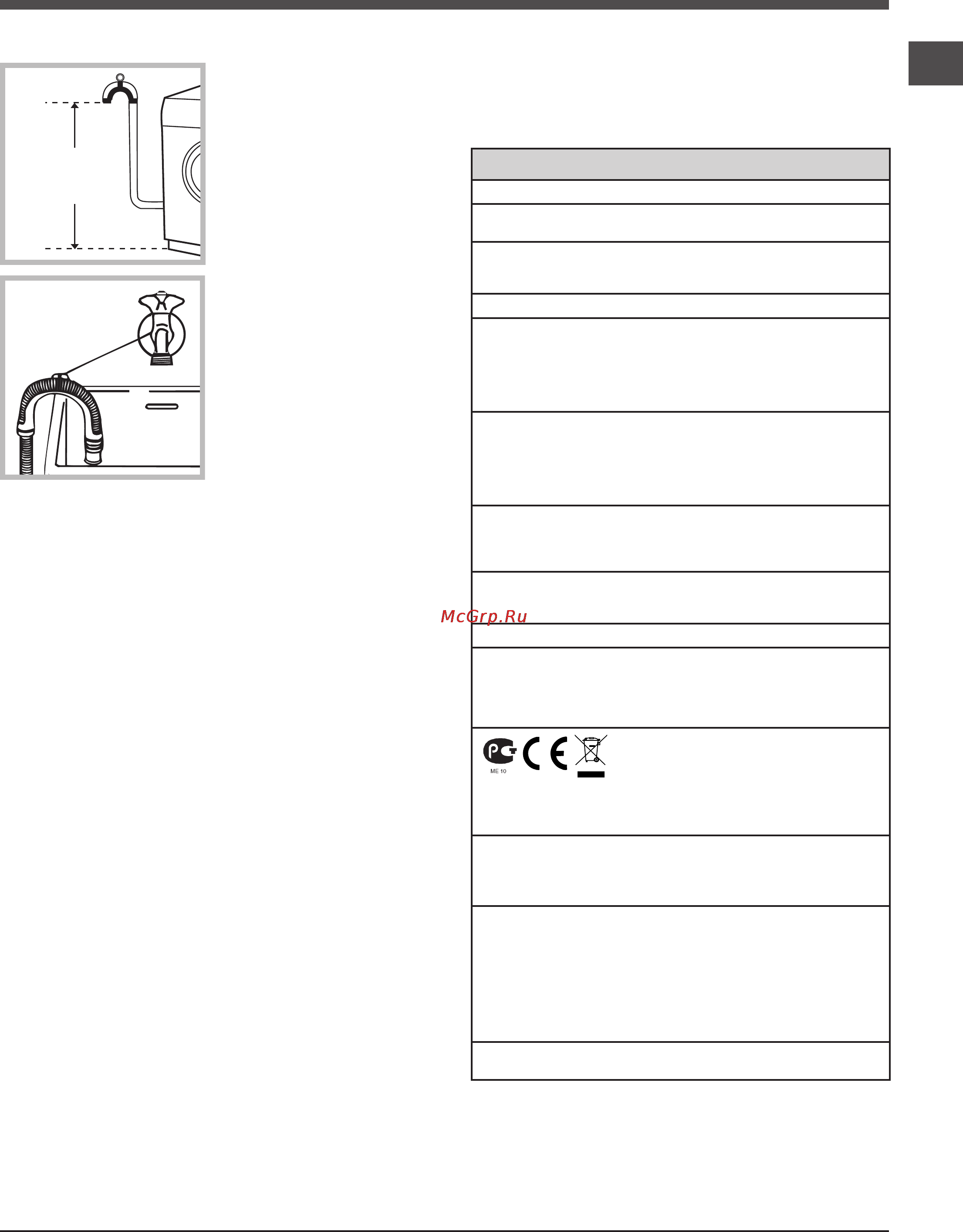 Hotpoint-Ariston AVC 6105 (CIS) [3/12] Первый цикл стирки