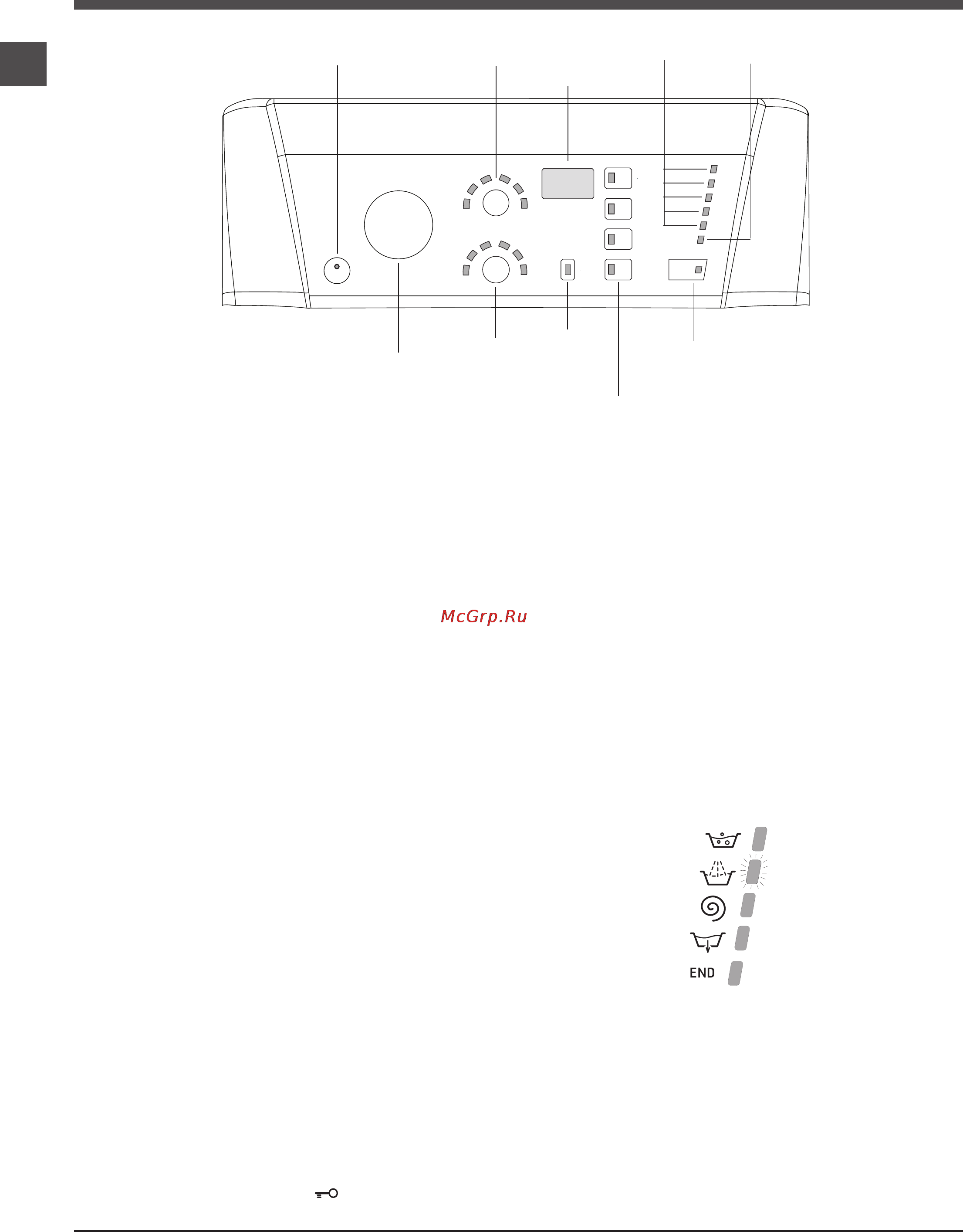Hotpoint-Ariston ECOT7F 129 (EU) [5/13] Панель управления