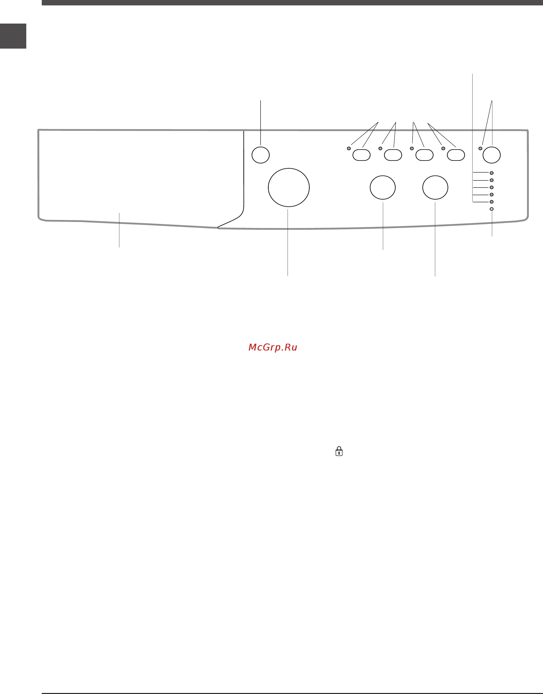 Indesit MIDK 6505 (CIS) [4/12] Панель управления