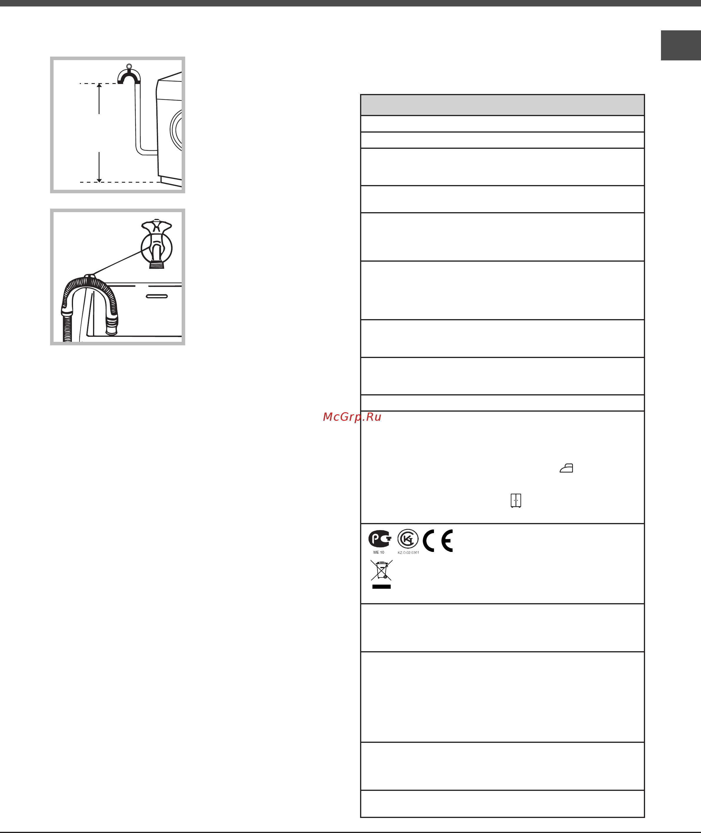 Hotpoint-Ariston AVDK 7129 (CIS) [3/12] Первый цикл стирки