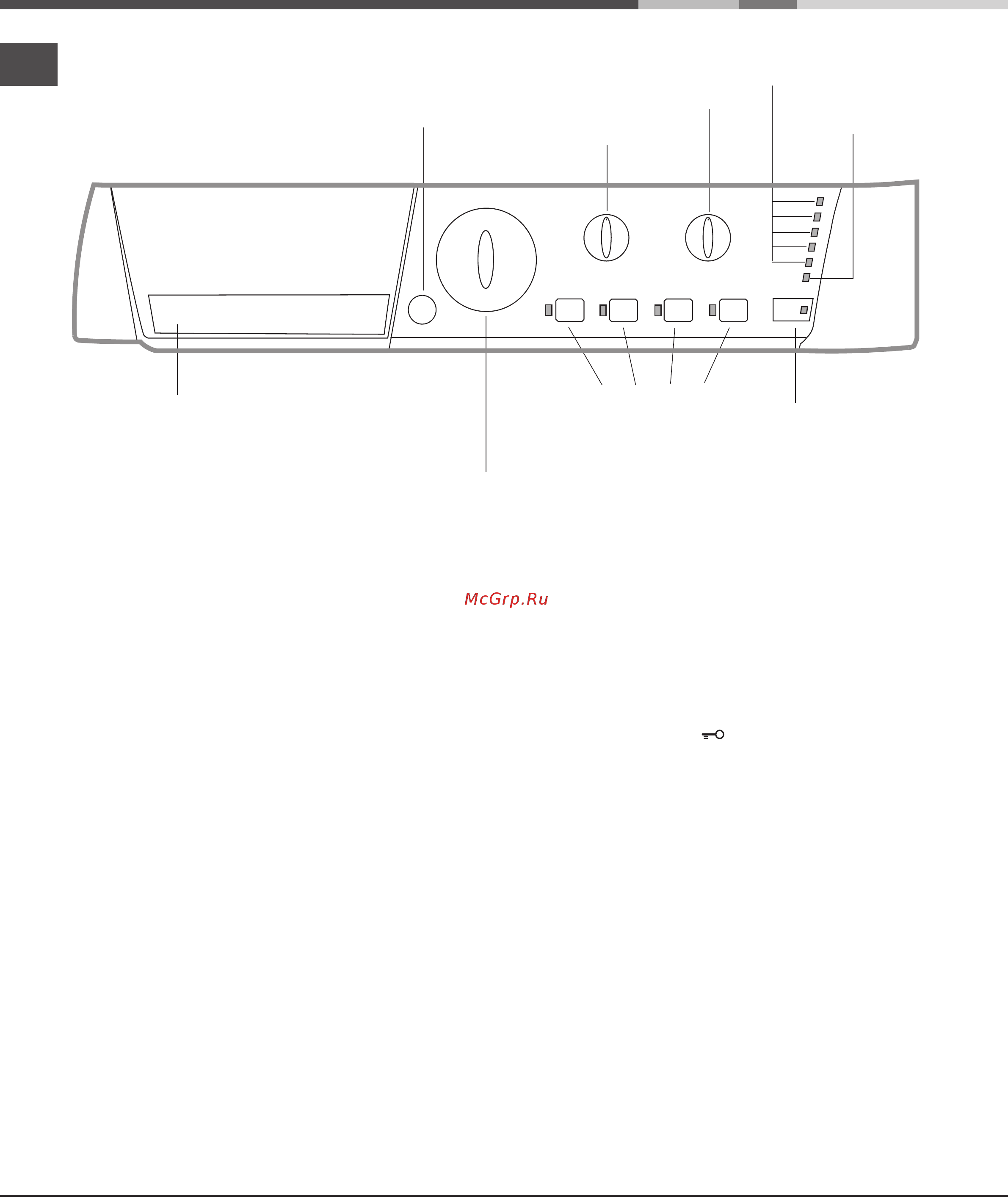 Hotpoint-Ariston AVDK 7129 (CIS) [4/12] Панель управления