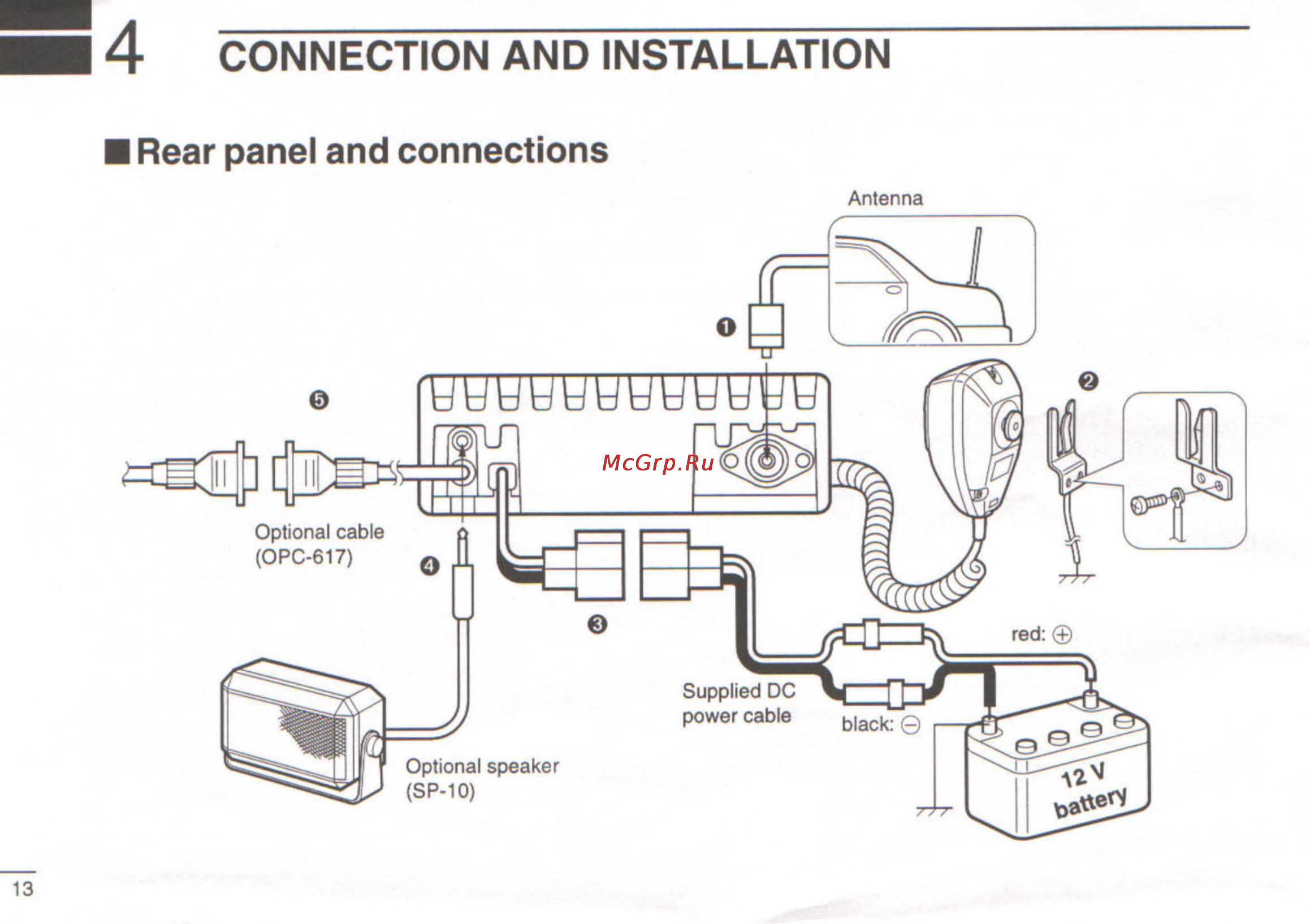 Icom IC-F2500 [16/20] I 4 connection and installation