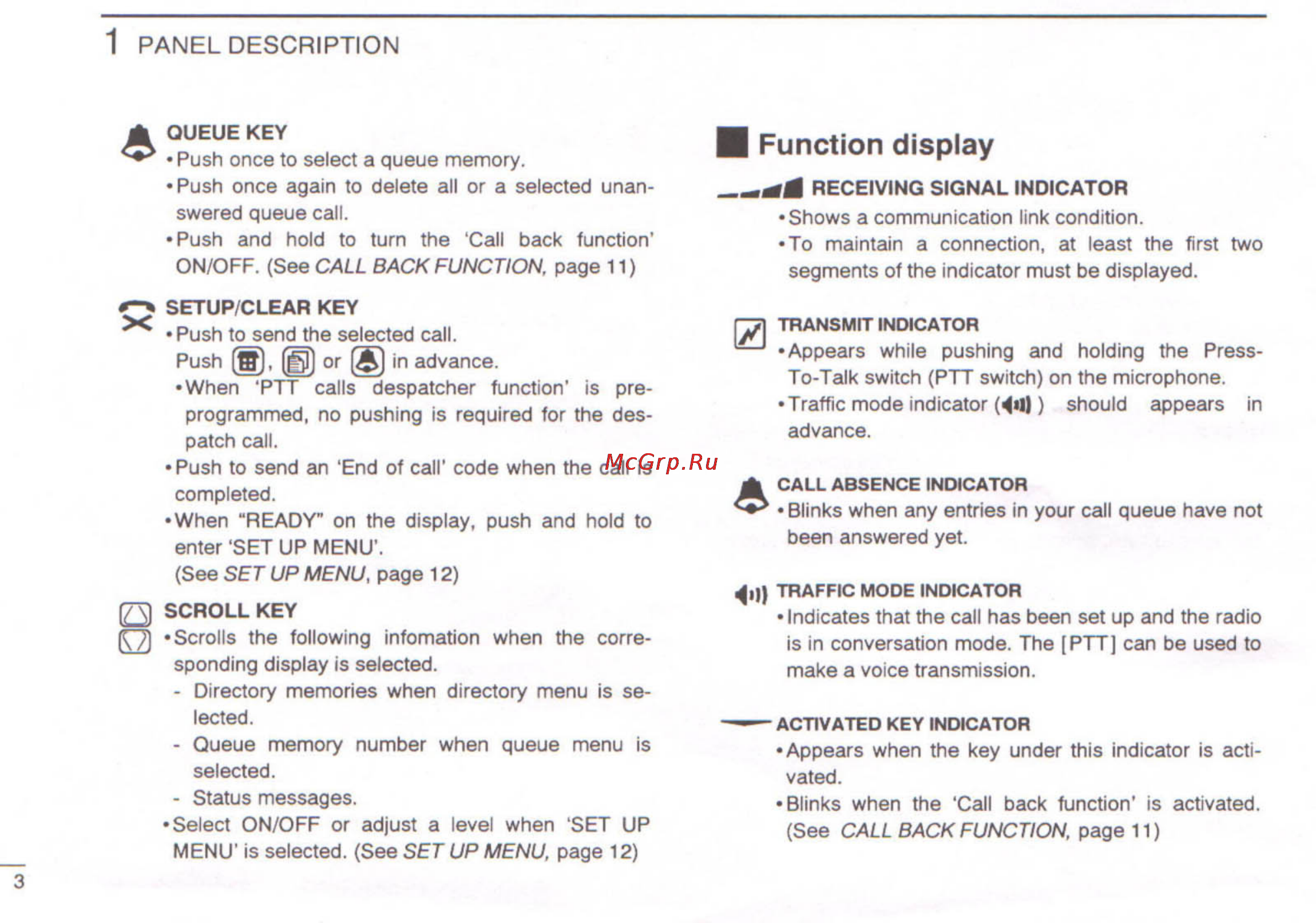 Icom IC-F2500 [6/20] Panel description