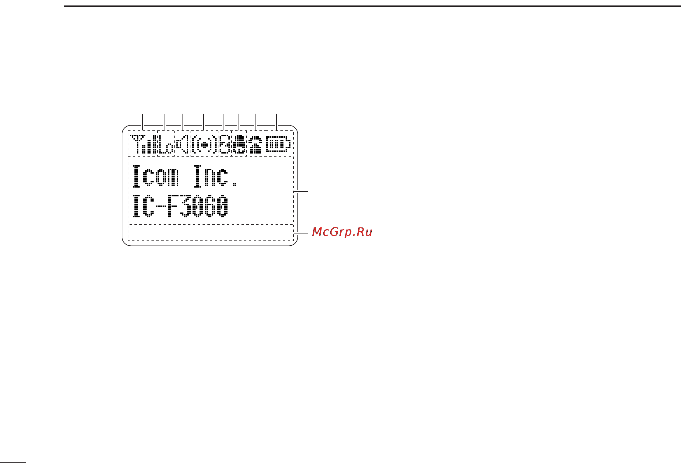 Icom IC-F4061 [10/36] Function display