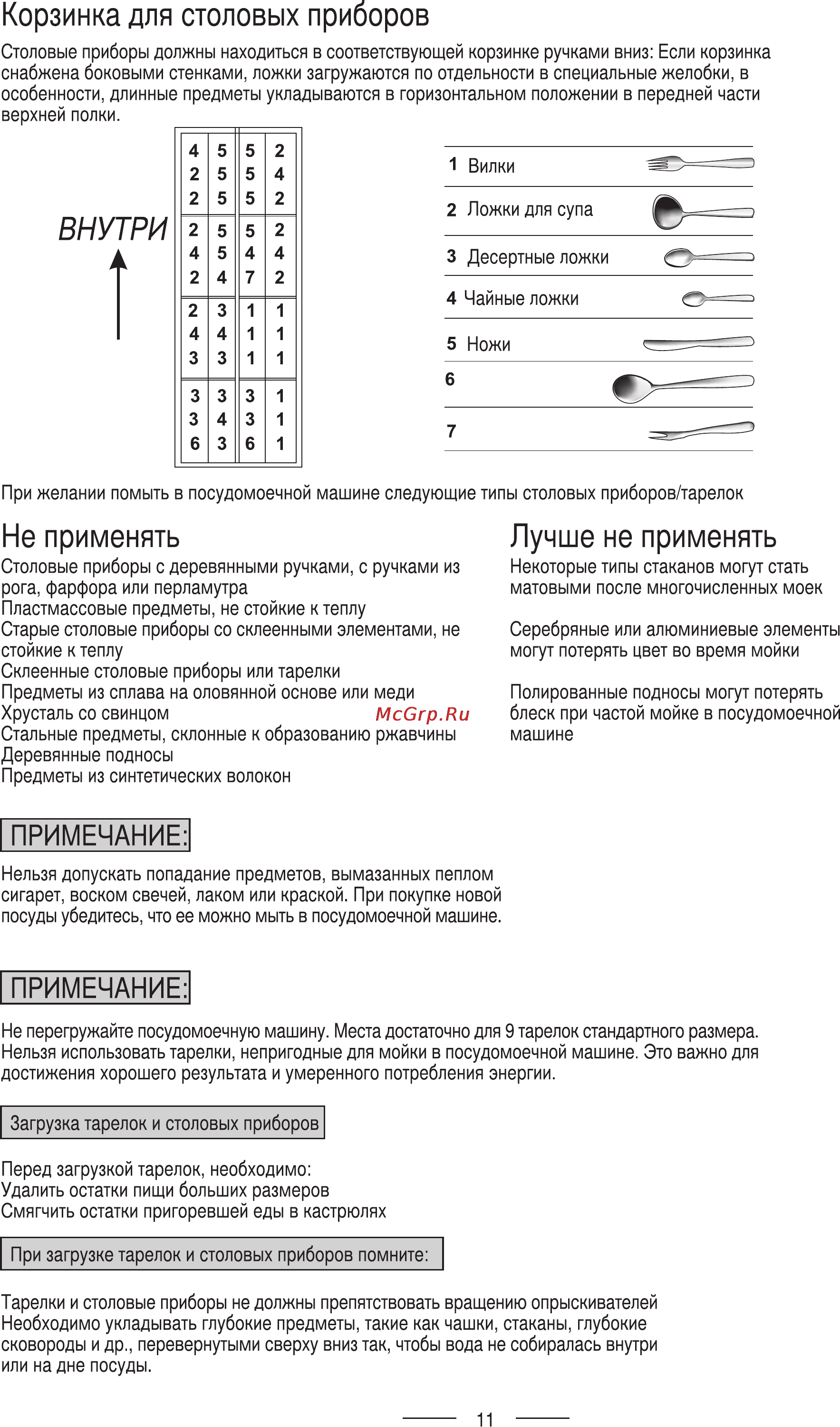Ardo DWF09L6W Инструкция по эксплуатации онлайн [14/28] 69118