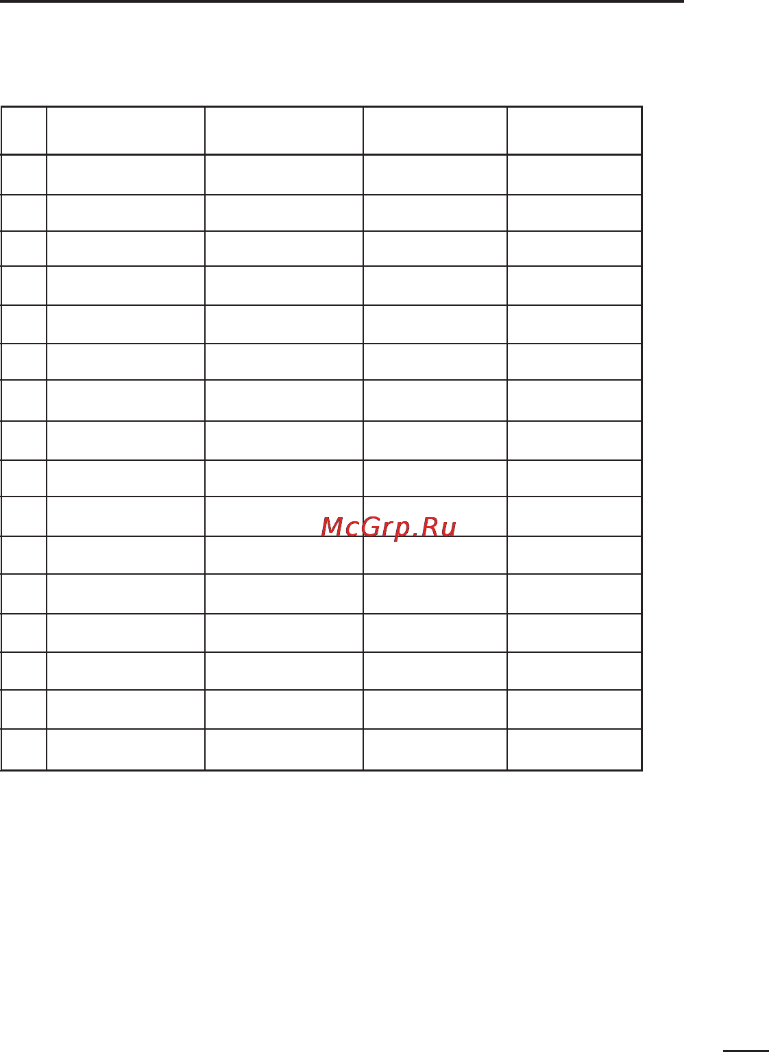 Icom IC-F21GM [21/32] Frequency channel list
