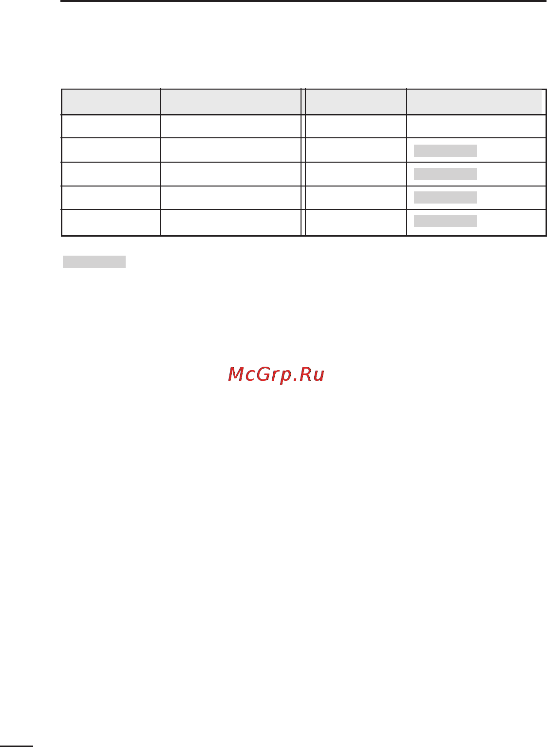 Icom IC-F21GM [24/32] Ctcss conﬁrmation beep