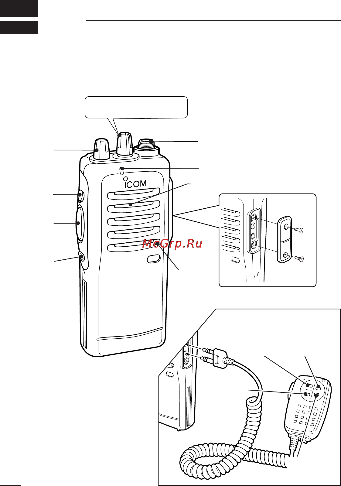 Icom IC-F21GM [8/32] Switches controls keys and connectors
