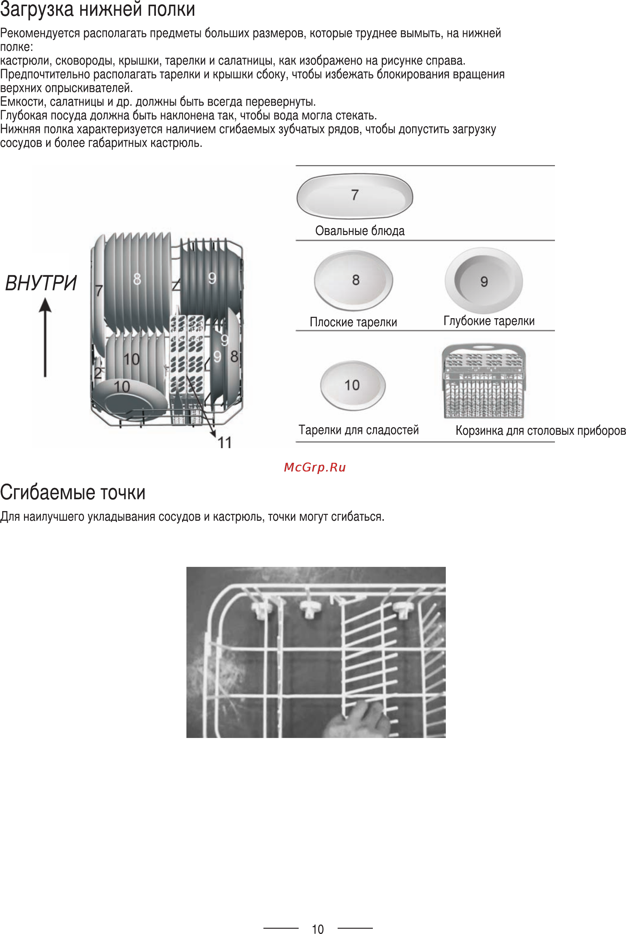 Ardo DWF09S4W Инструкция по эксплуатации онлайн [13/27] 69124