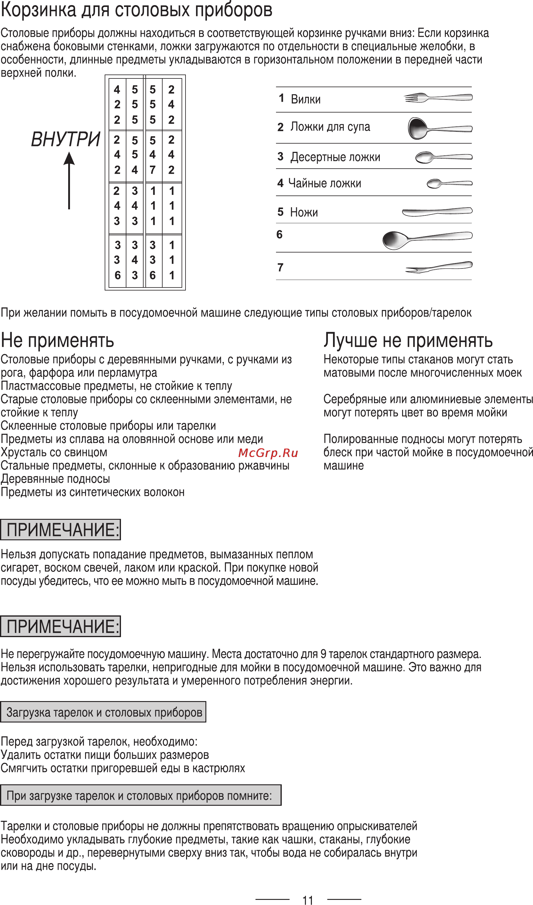 Ardo DWF09S4W Инструкция по эксплуатации онлайн [14/27] 69124