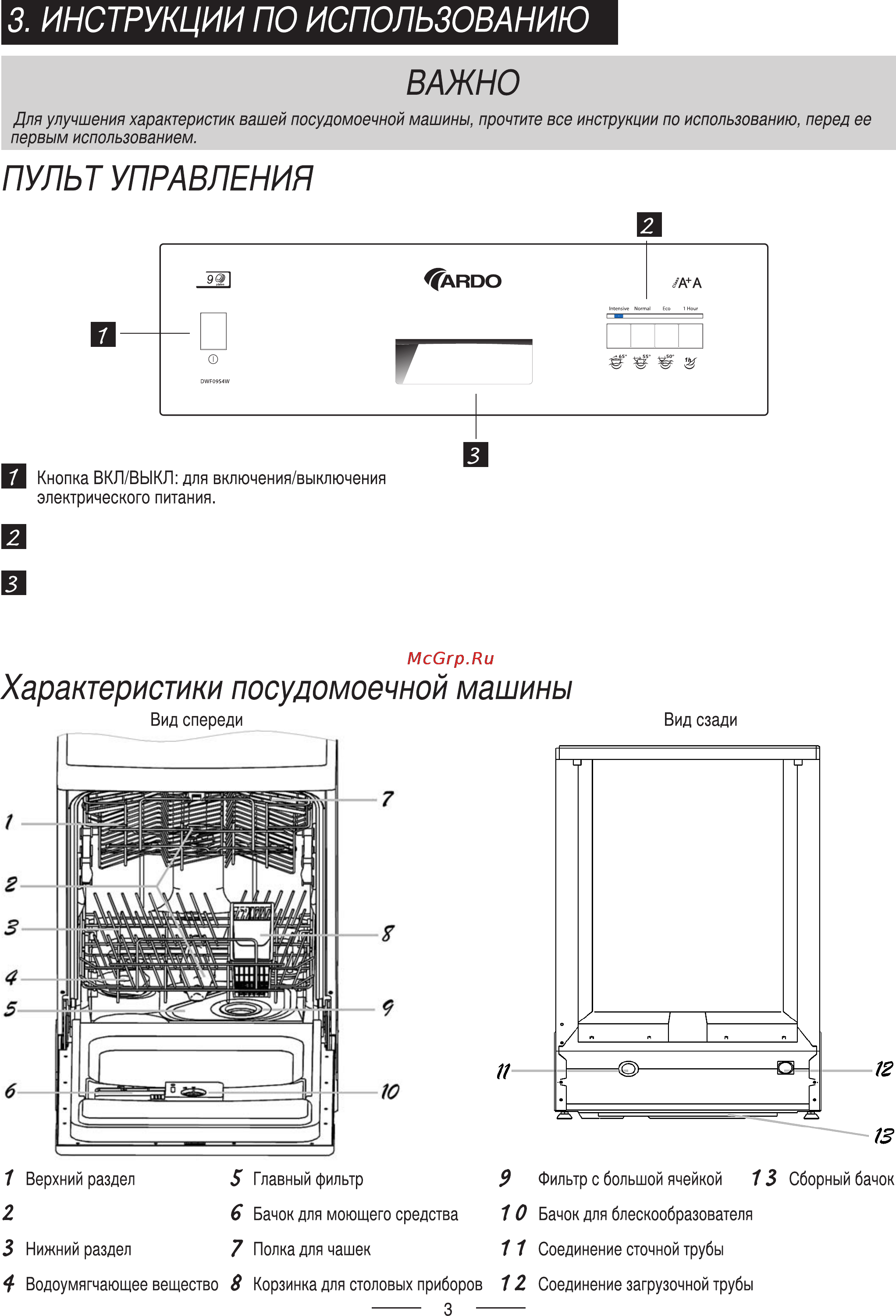 Ardo DWF09S4W Инструкция по эксплуатации онлайн [6/27] 69124