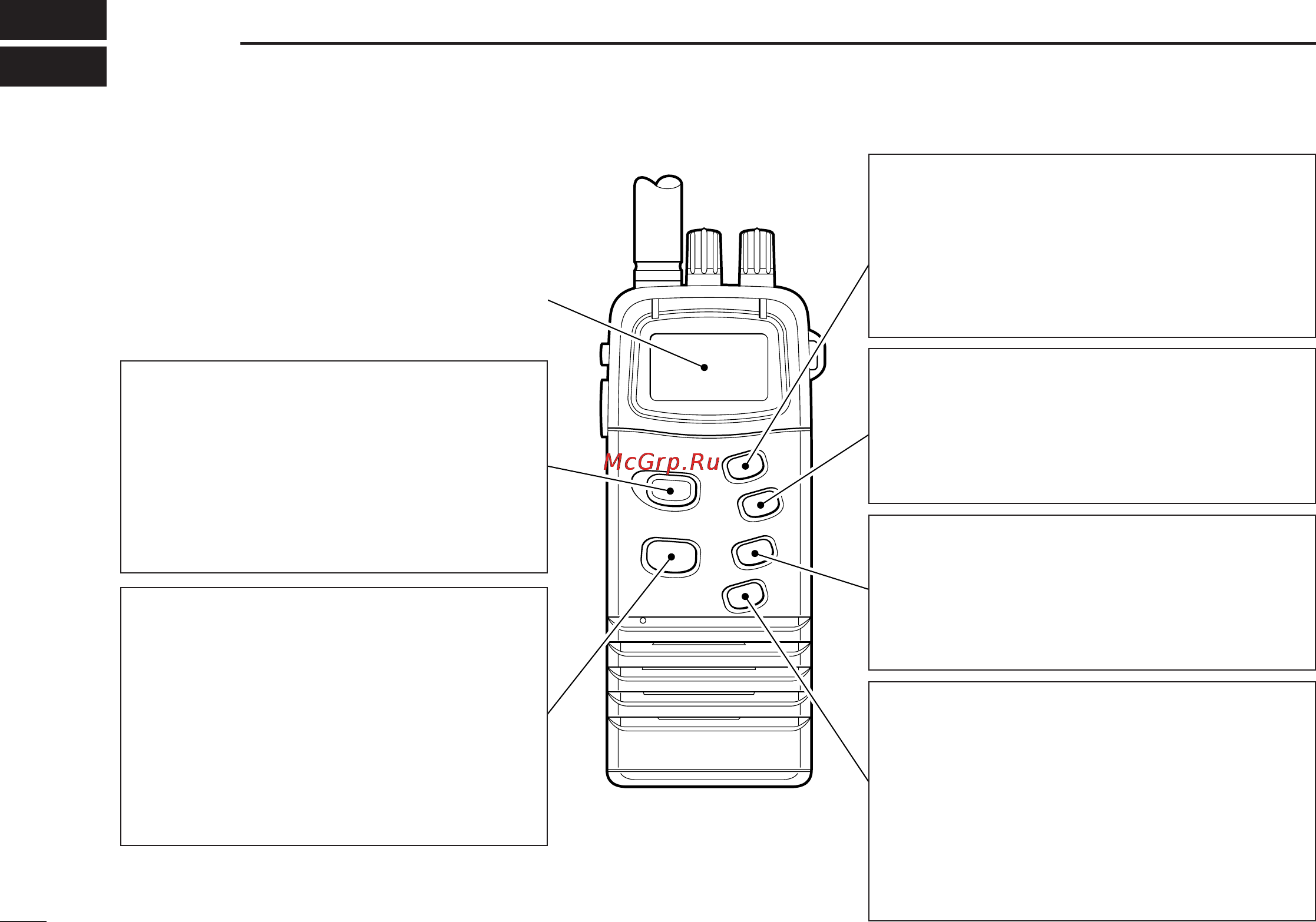 Icom IC-M1 [4/24] Panel description