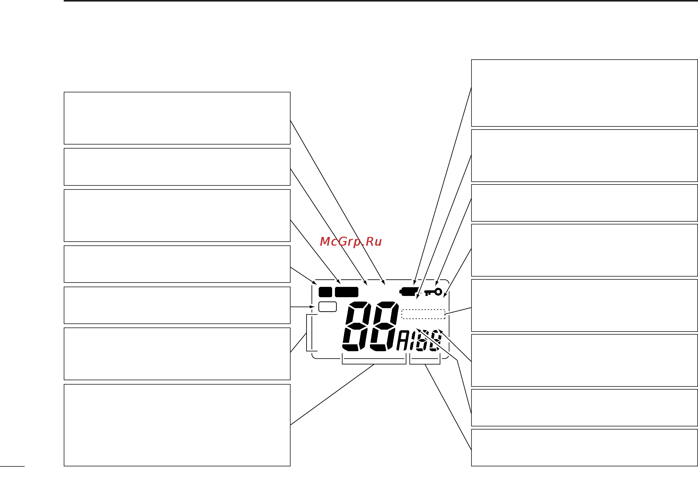 Icom IC-M1 [6/24] I function display