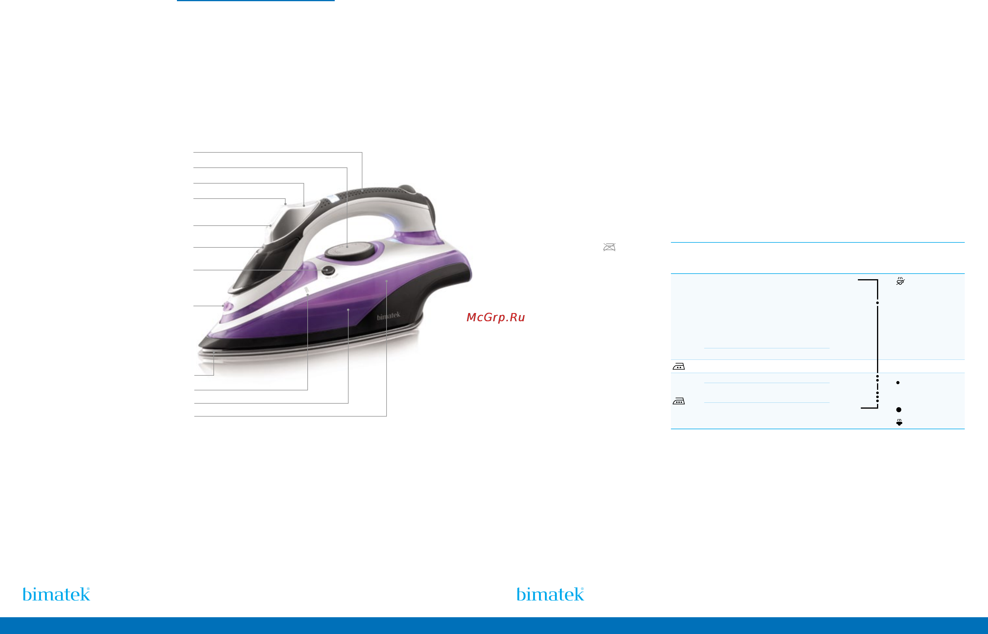 Bimatek IR400 [3/6] Bimatek паровой утюг ir400