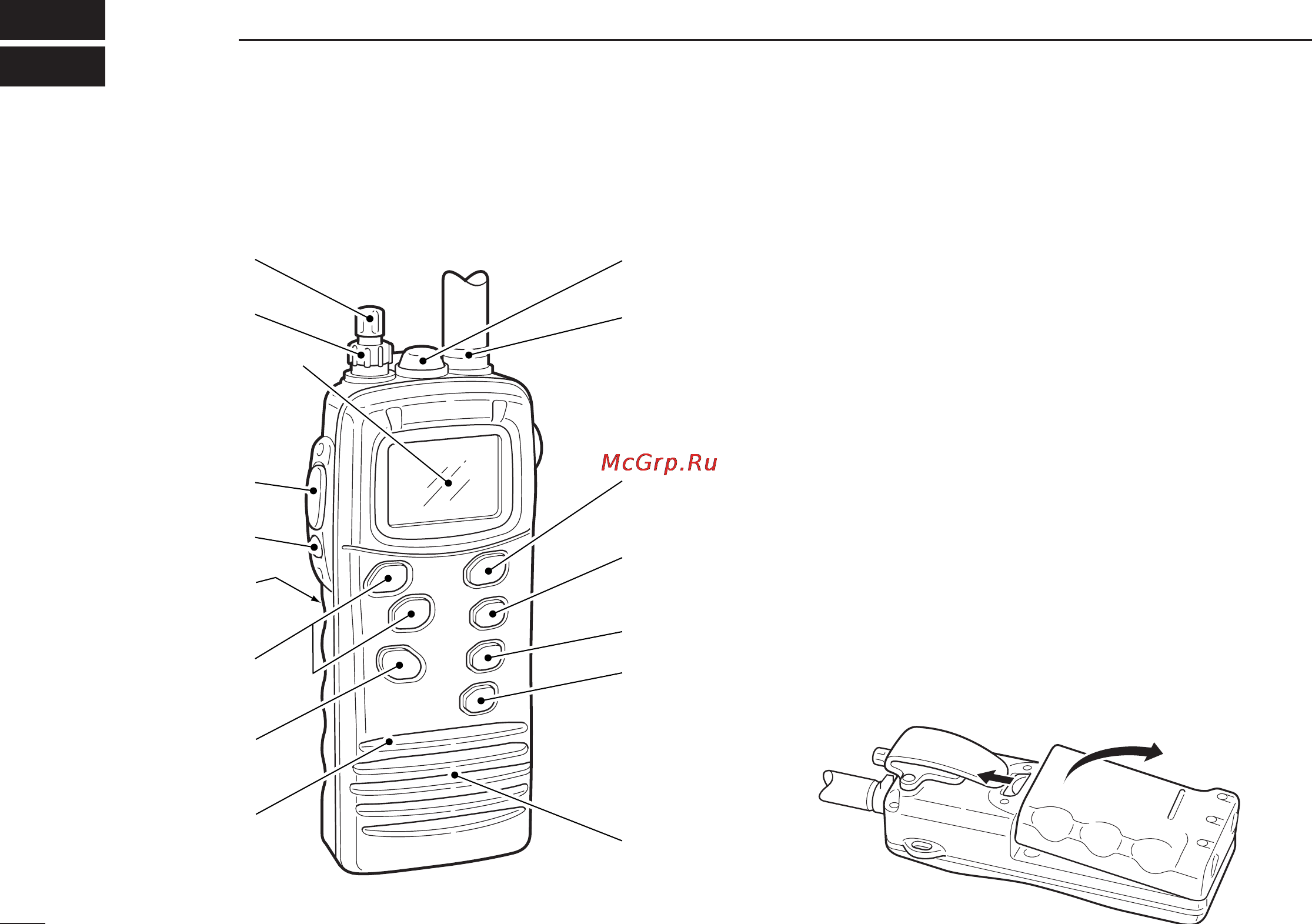 Icom IC-M1V [6/32] Panel description