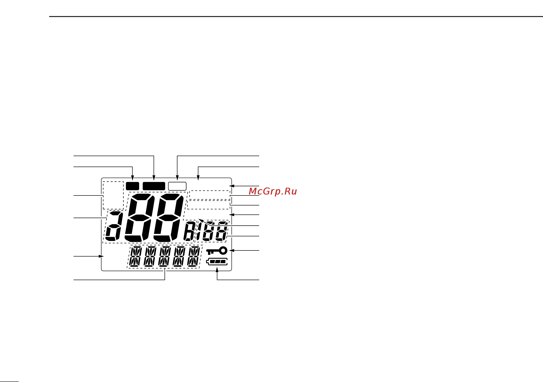 Icom IC-M1V [8/32] I function display