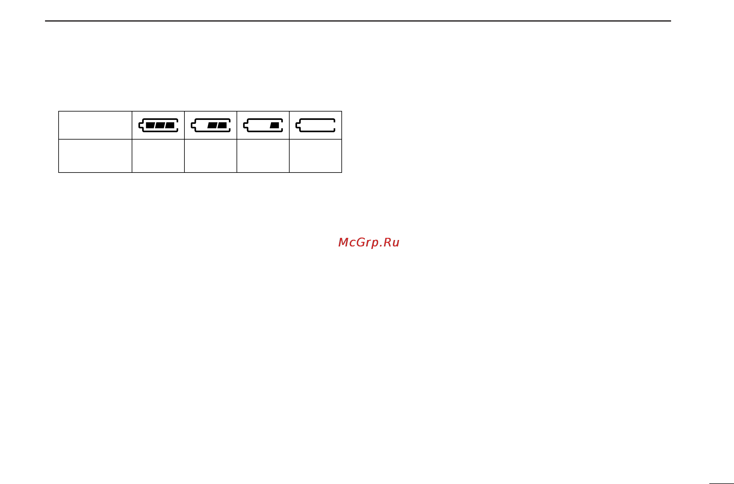 Icom IC-M1V [9/32] Panel description