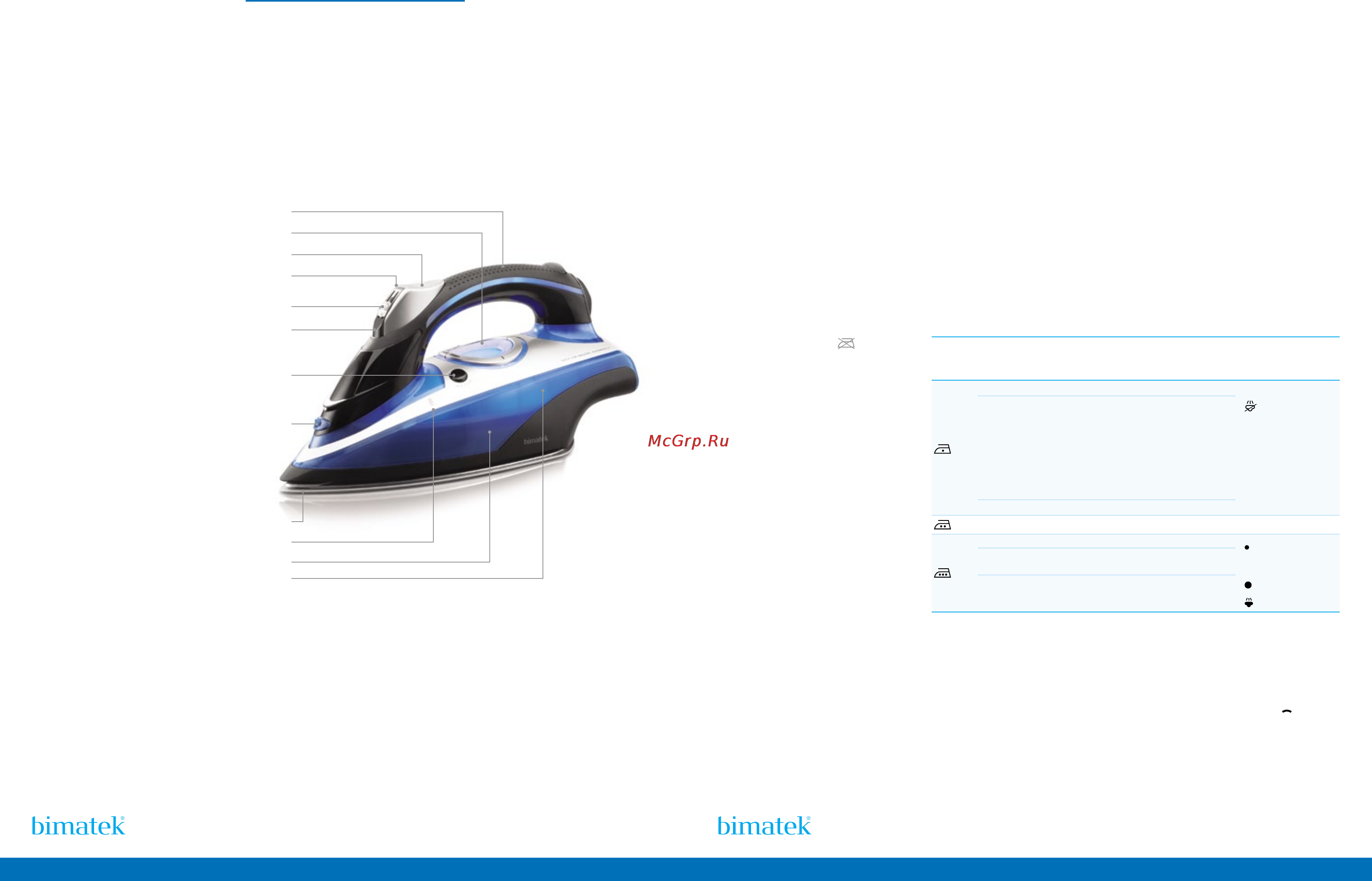 Bimatek IR401 [3/6] Bimatek паровой утюг ir401