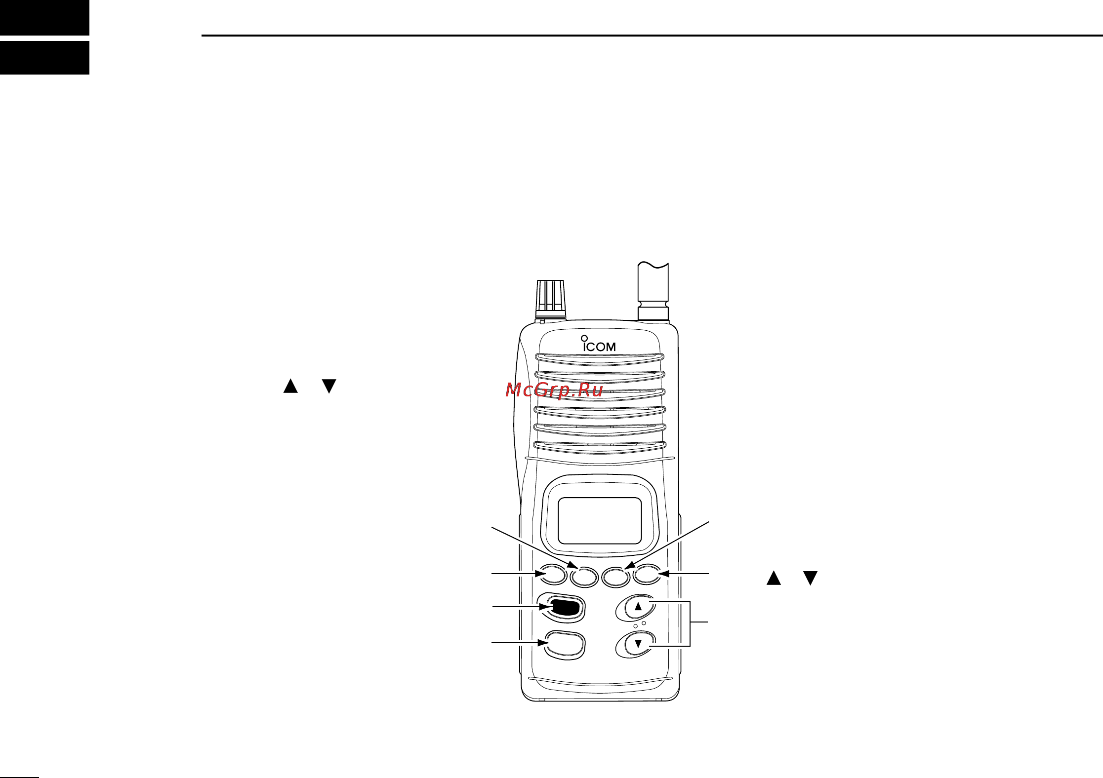 Icom IC-M3A [6/24] Panel description