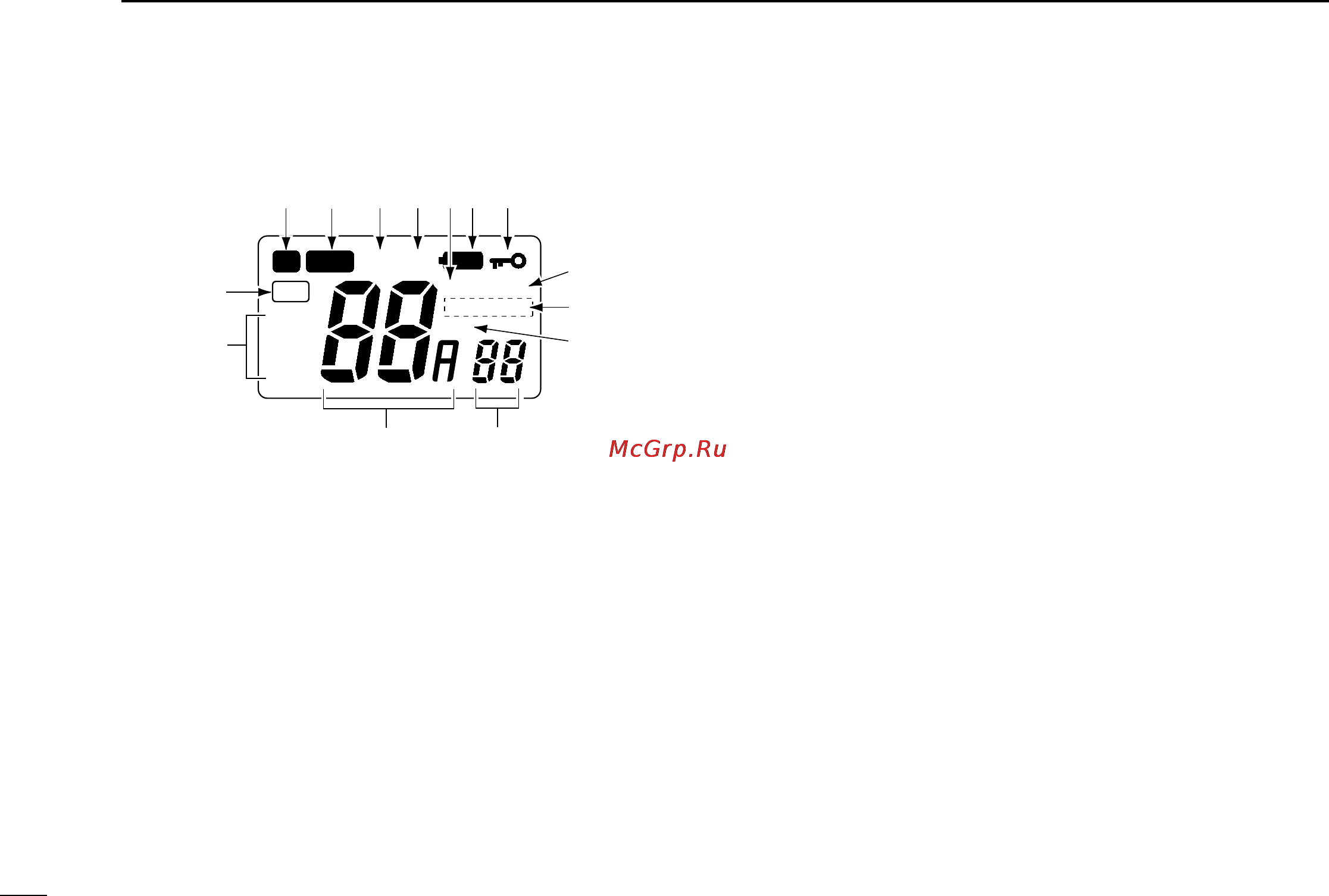 Icom IC-M3A [8/24] I function display