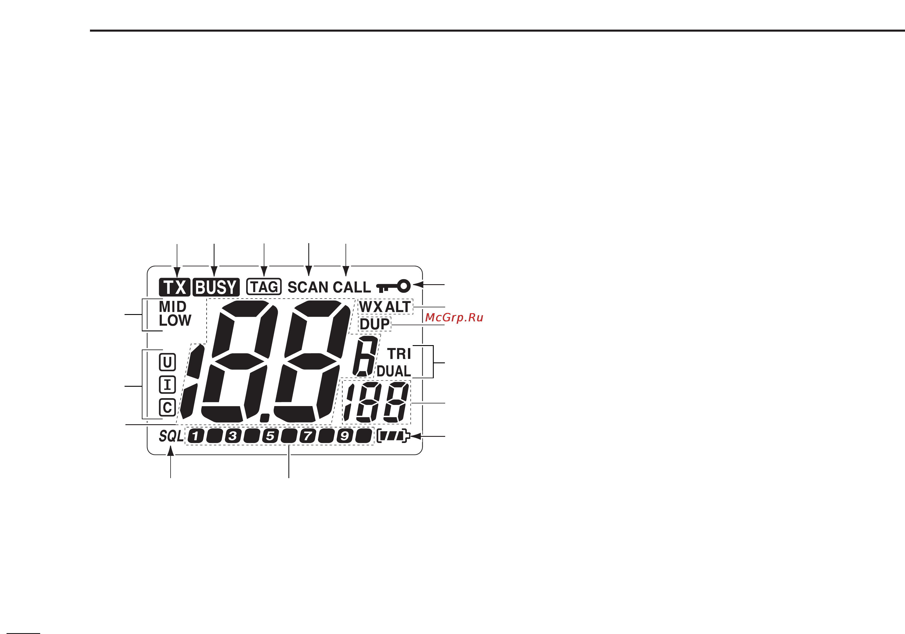 Icom IC-M2A [10/32] I function display