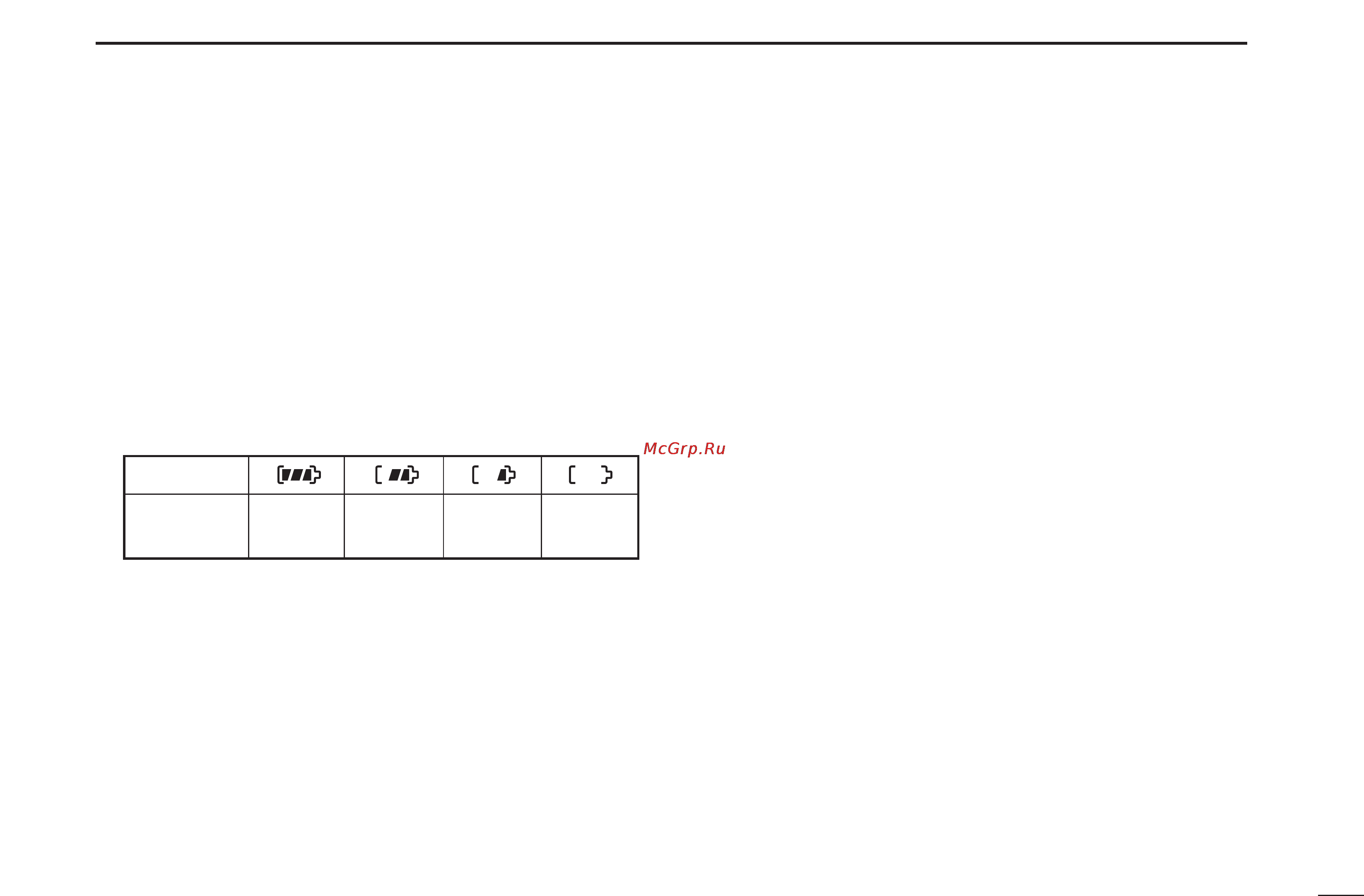 Icom IC-M2A [11/32] Panel description