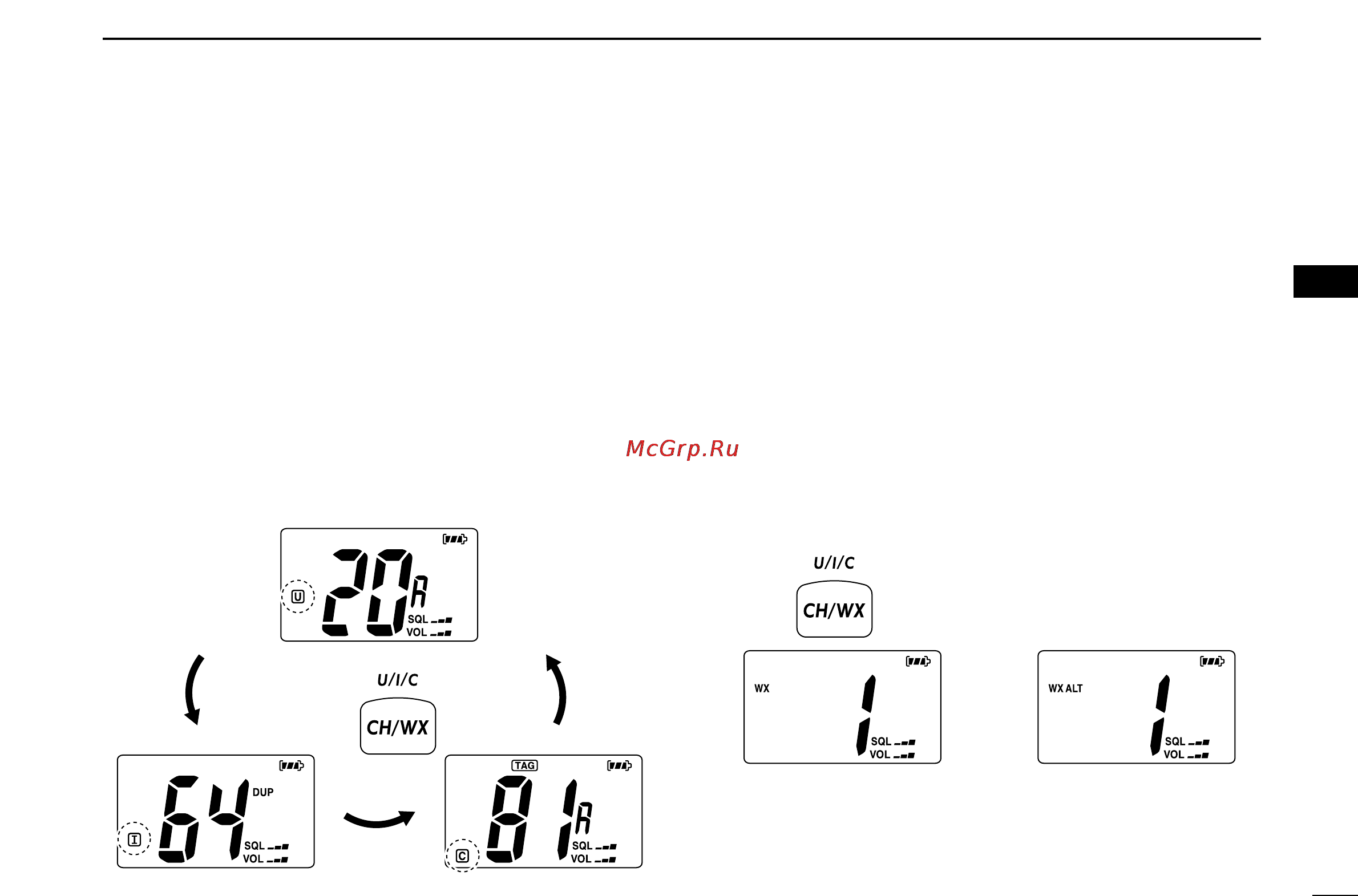 Icom IC-M34 [15/36] Basic operation