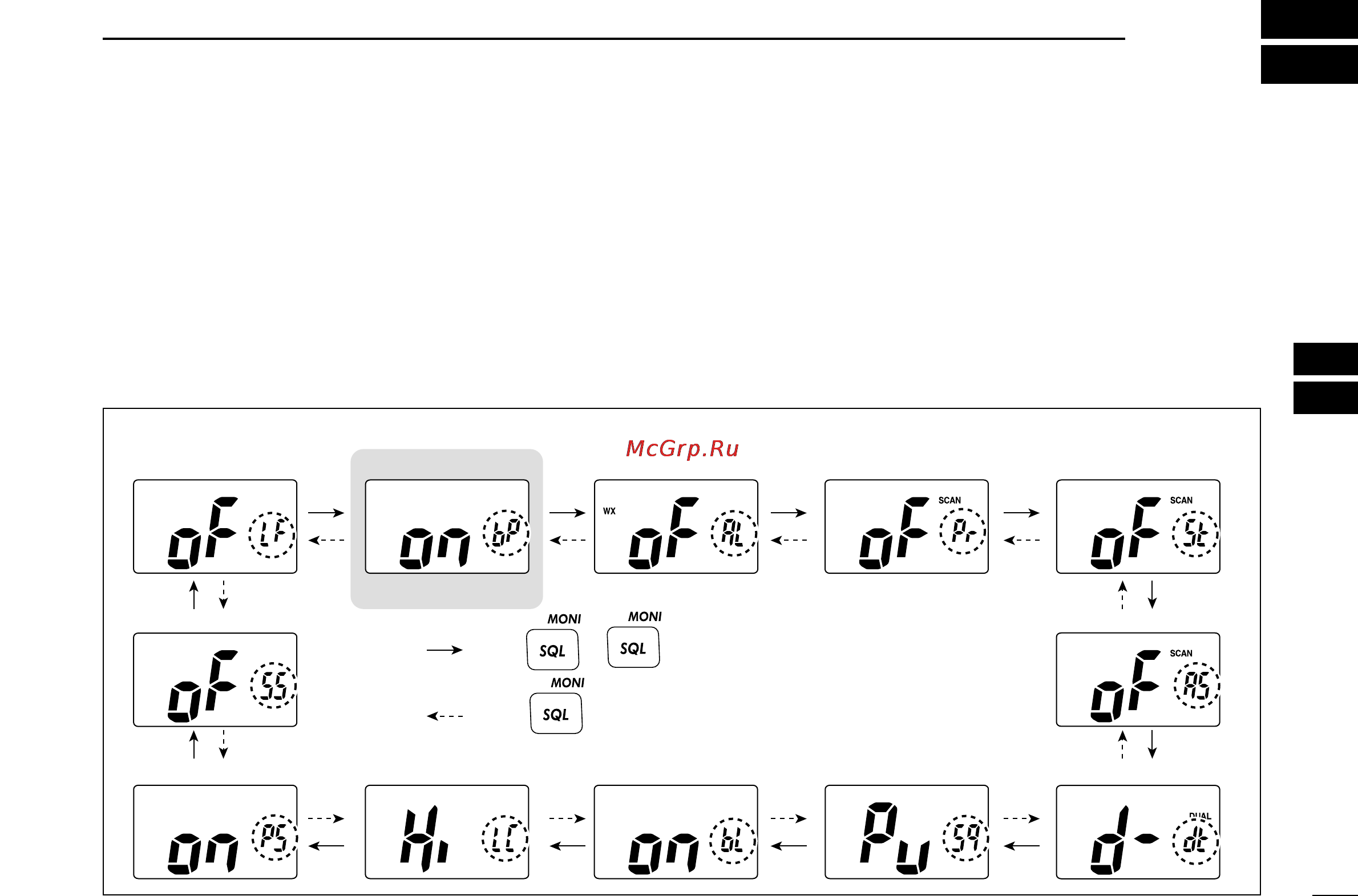 Icom IC-M34 [23/36] Set mode