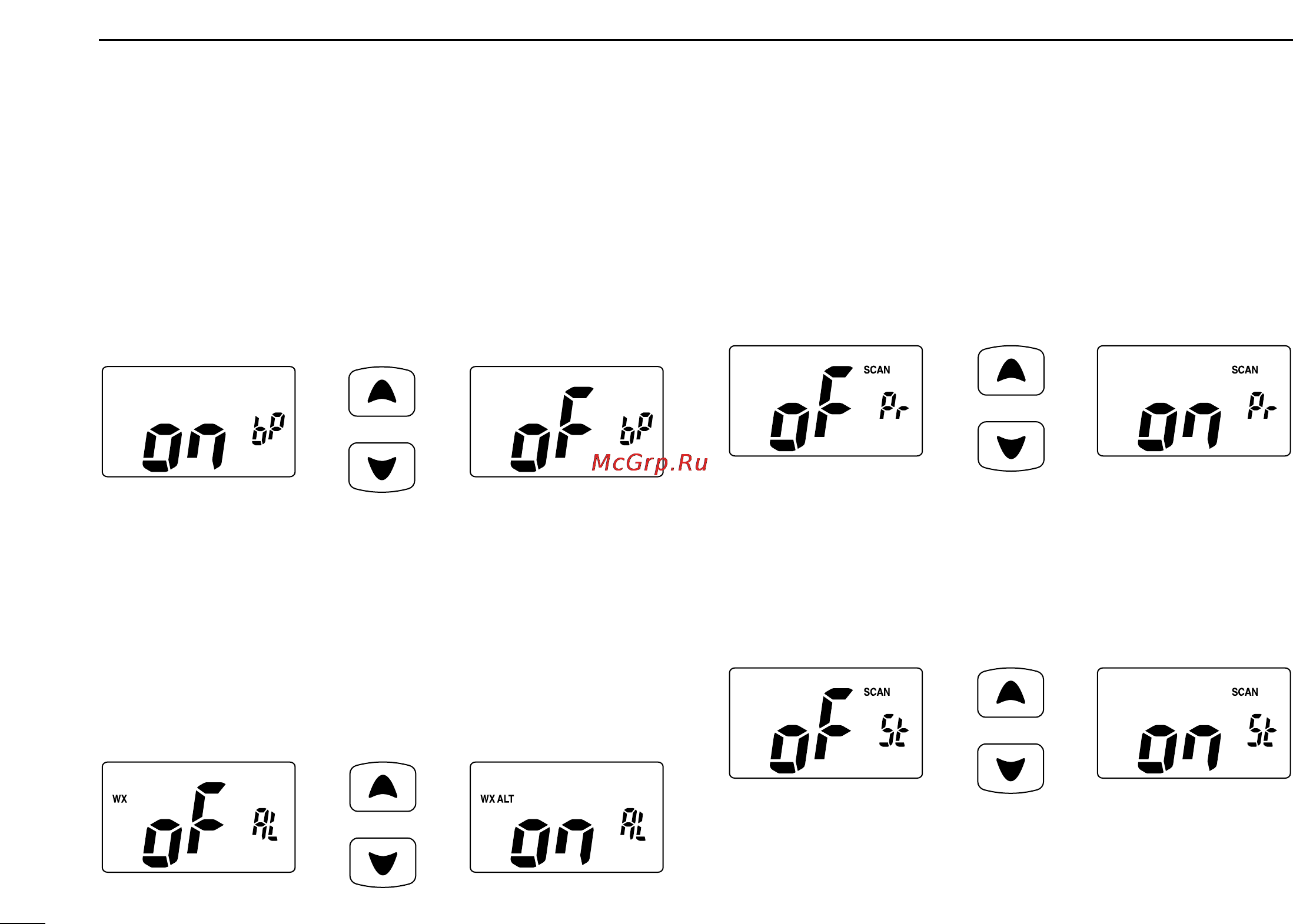 Icom IC-M34 [24/36] I set mode items